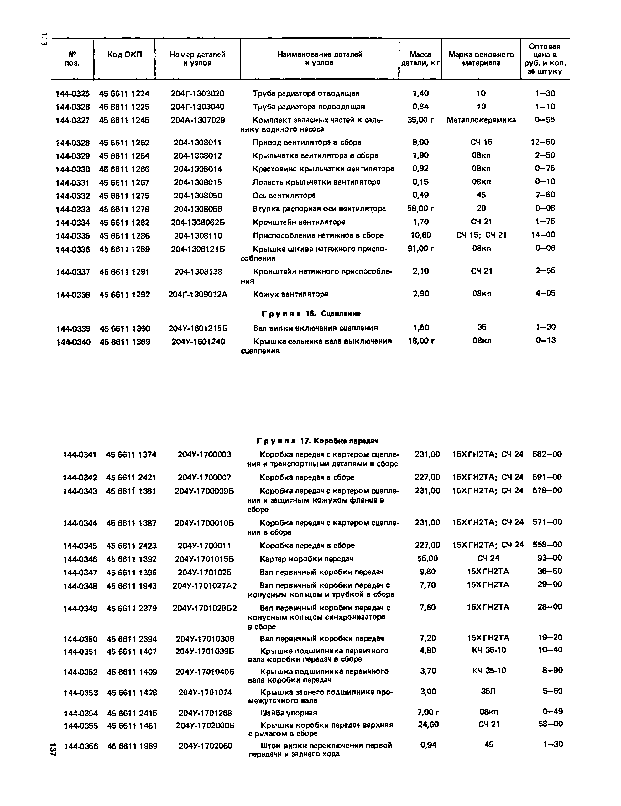 Прейскурант 27-07-36