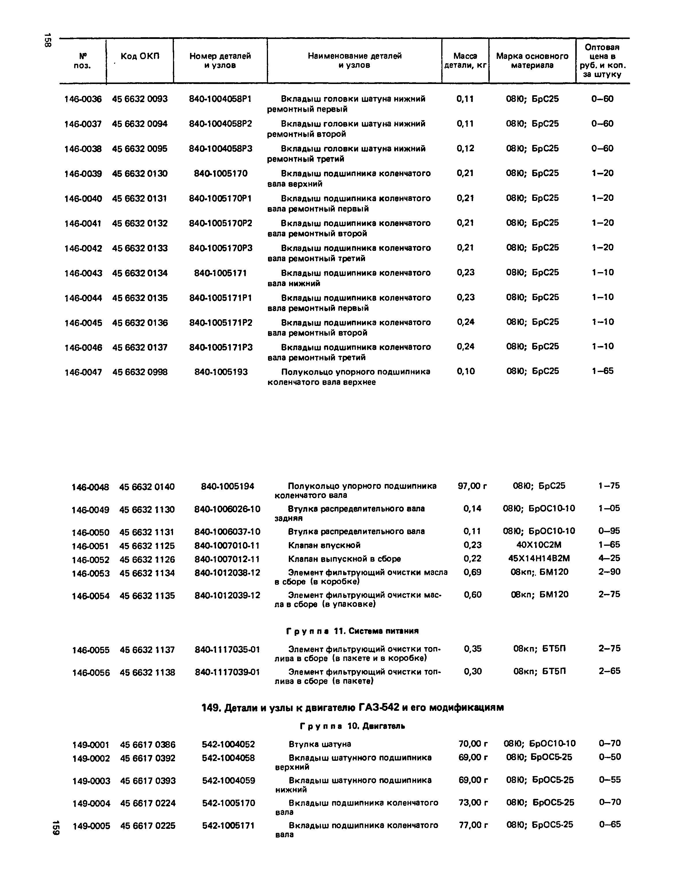 Прейскурант 27-07-36