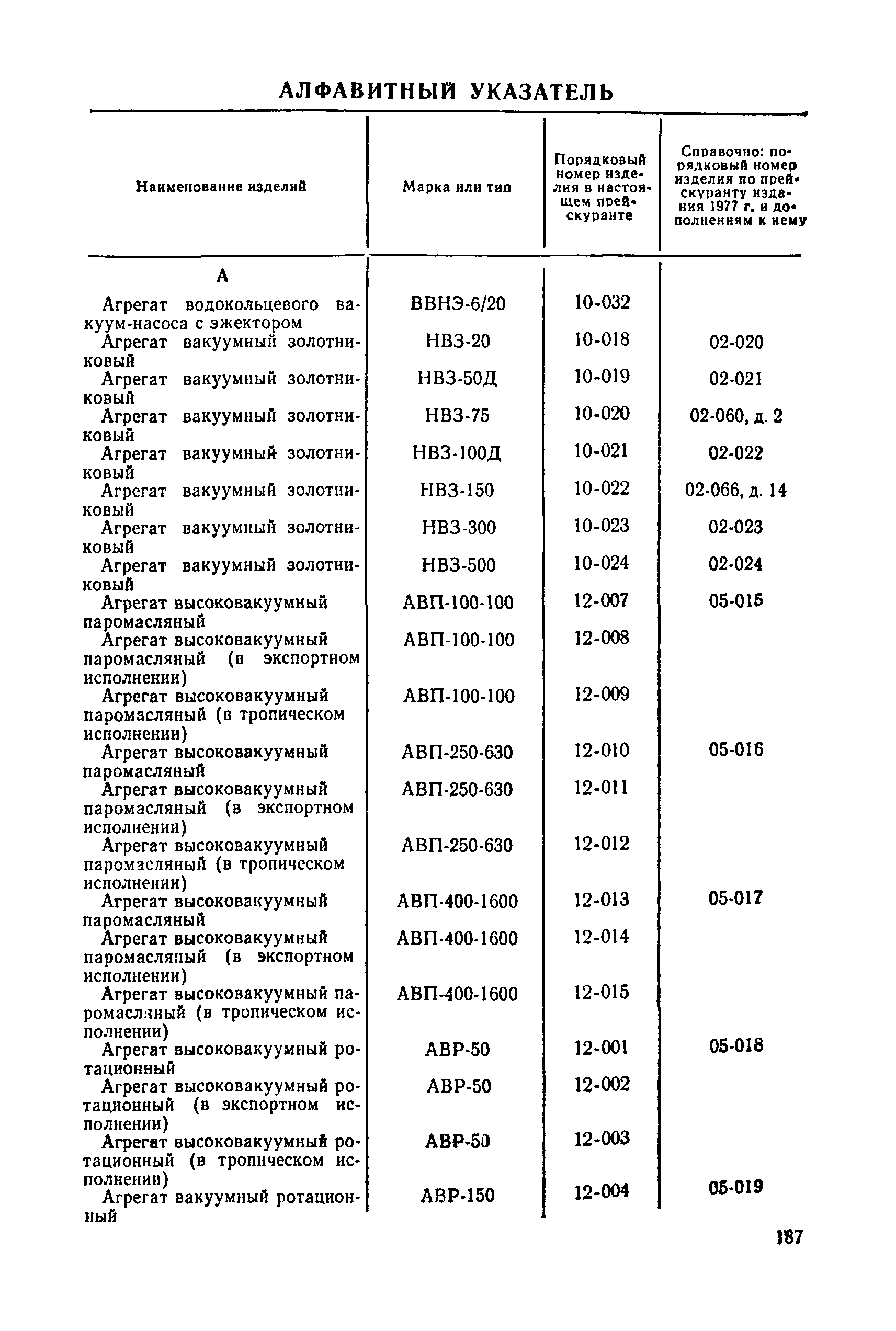 Прейскурант 23-11