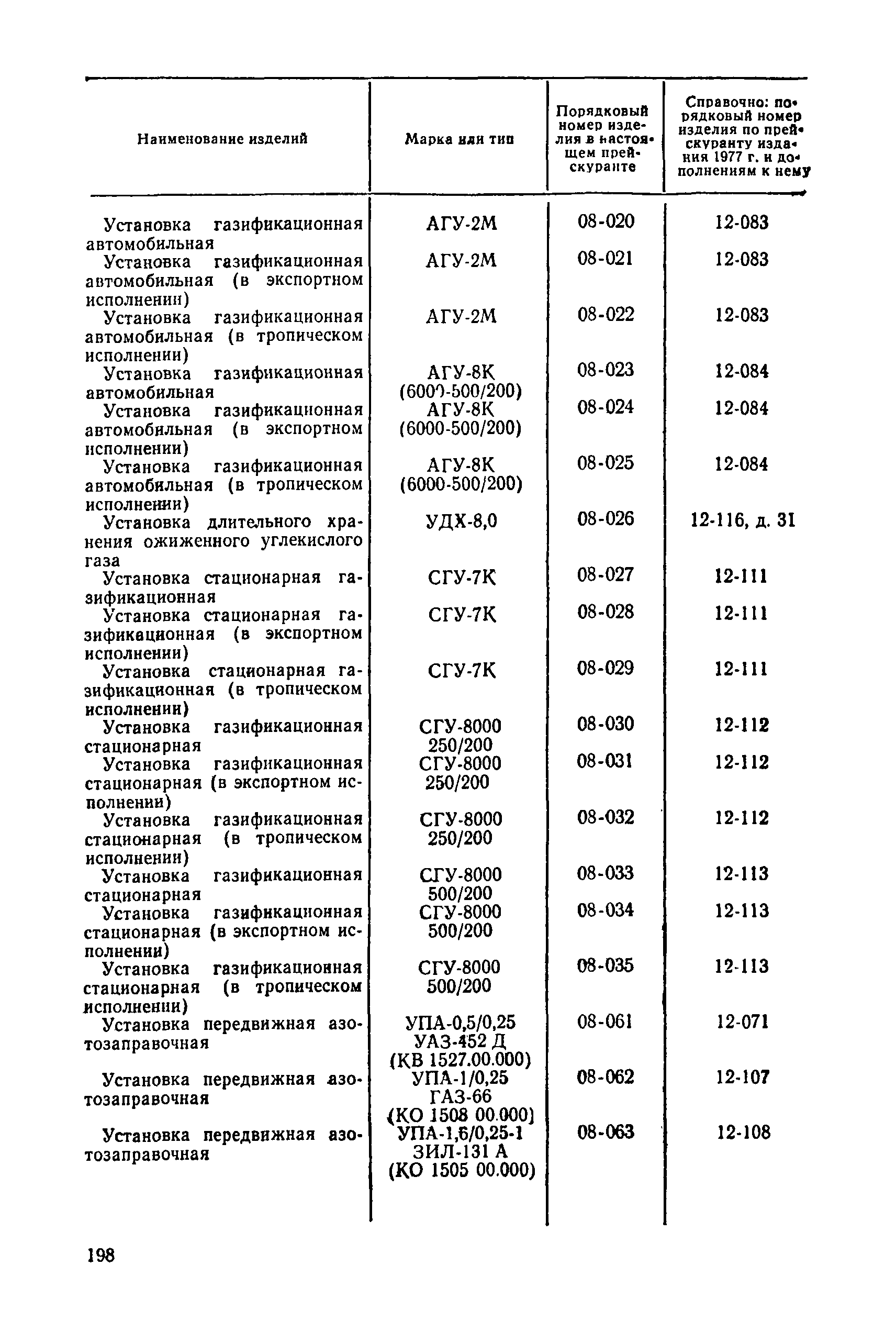 Прейскурант 23-11