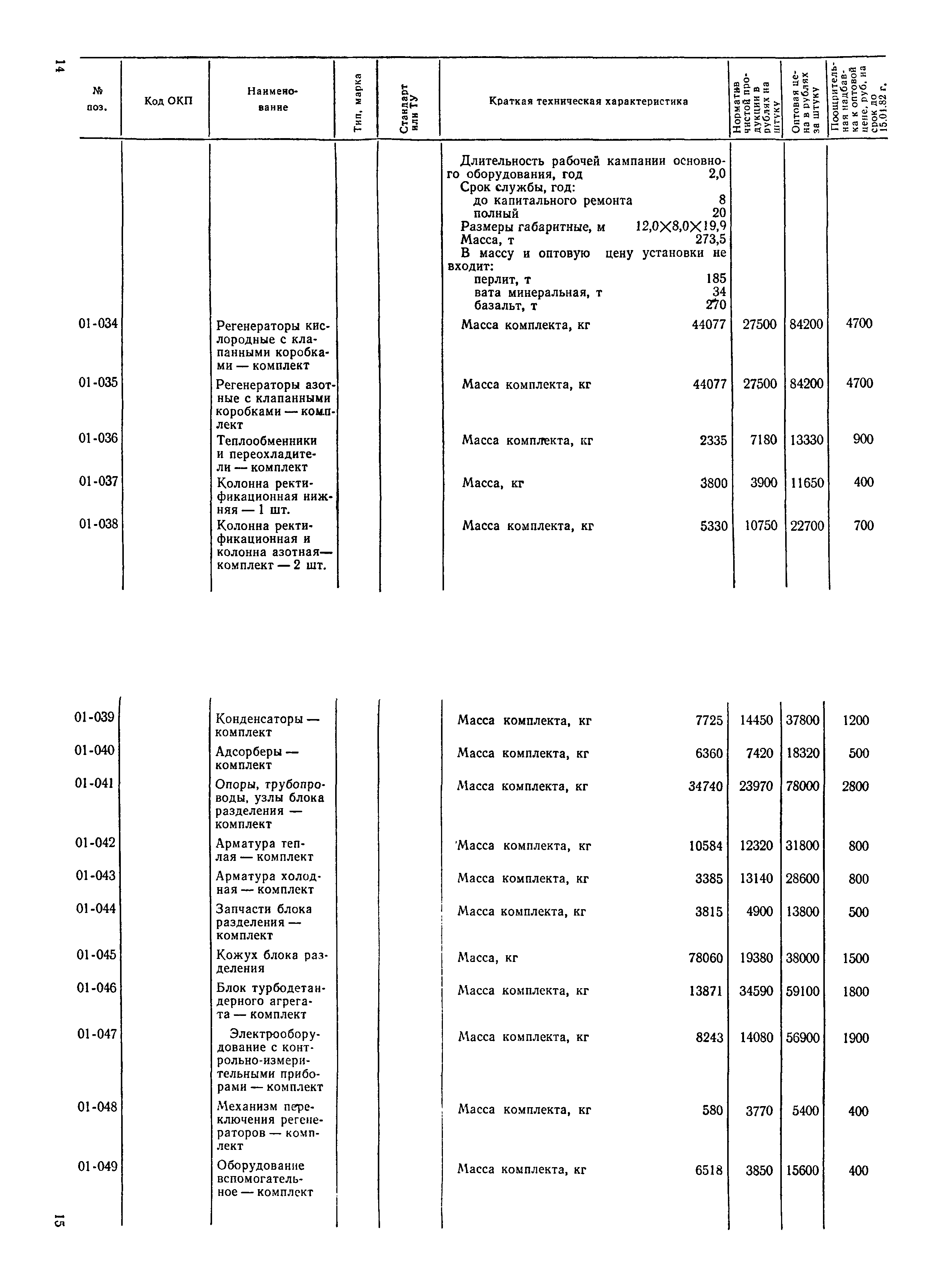 Прейскурант 23-11