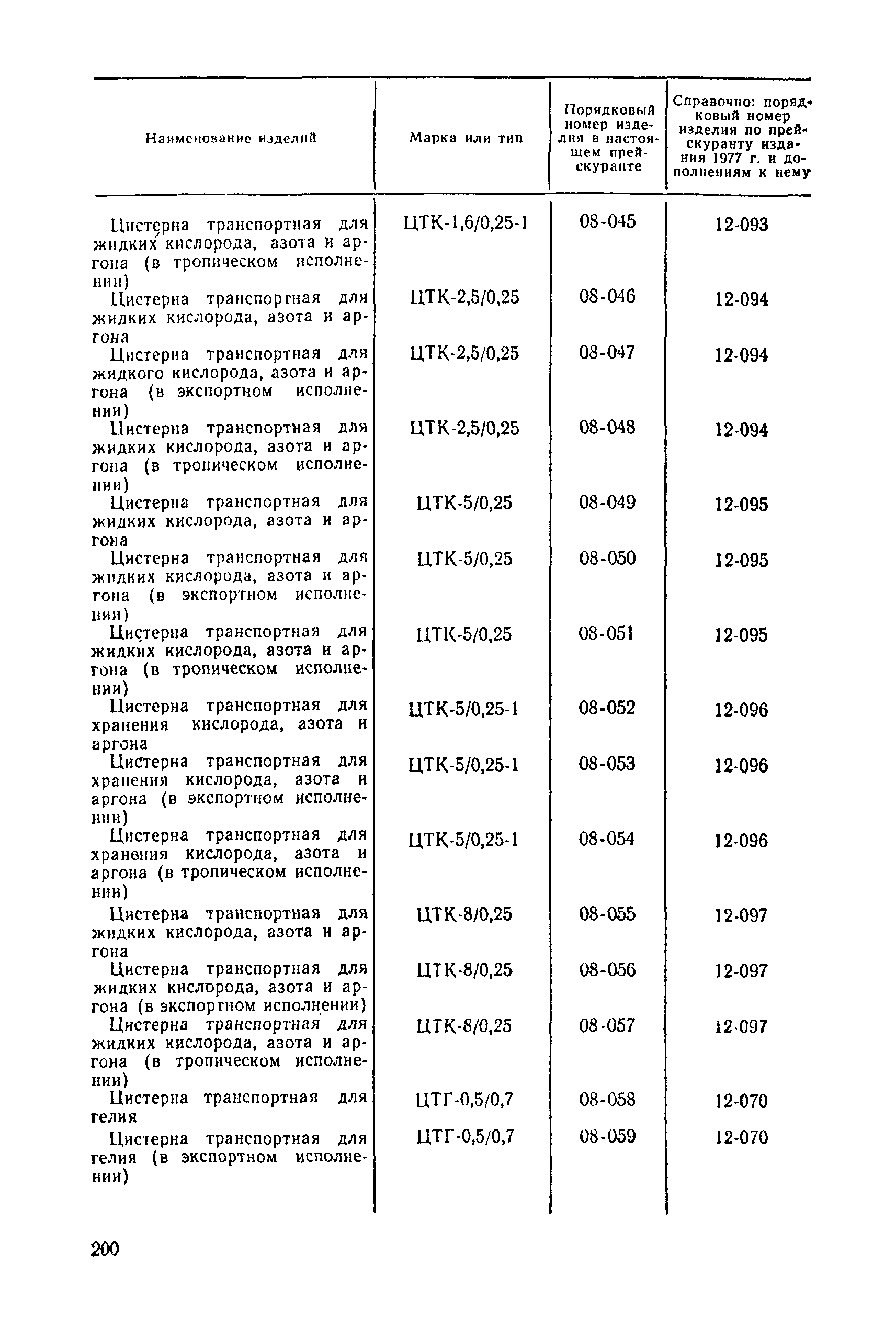 Прейскурант 23-11