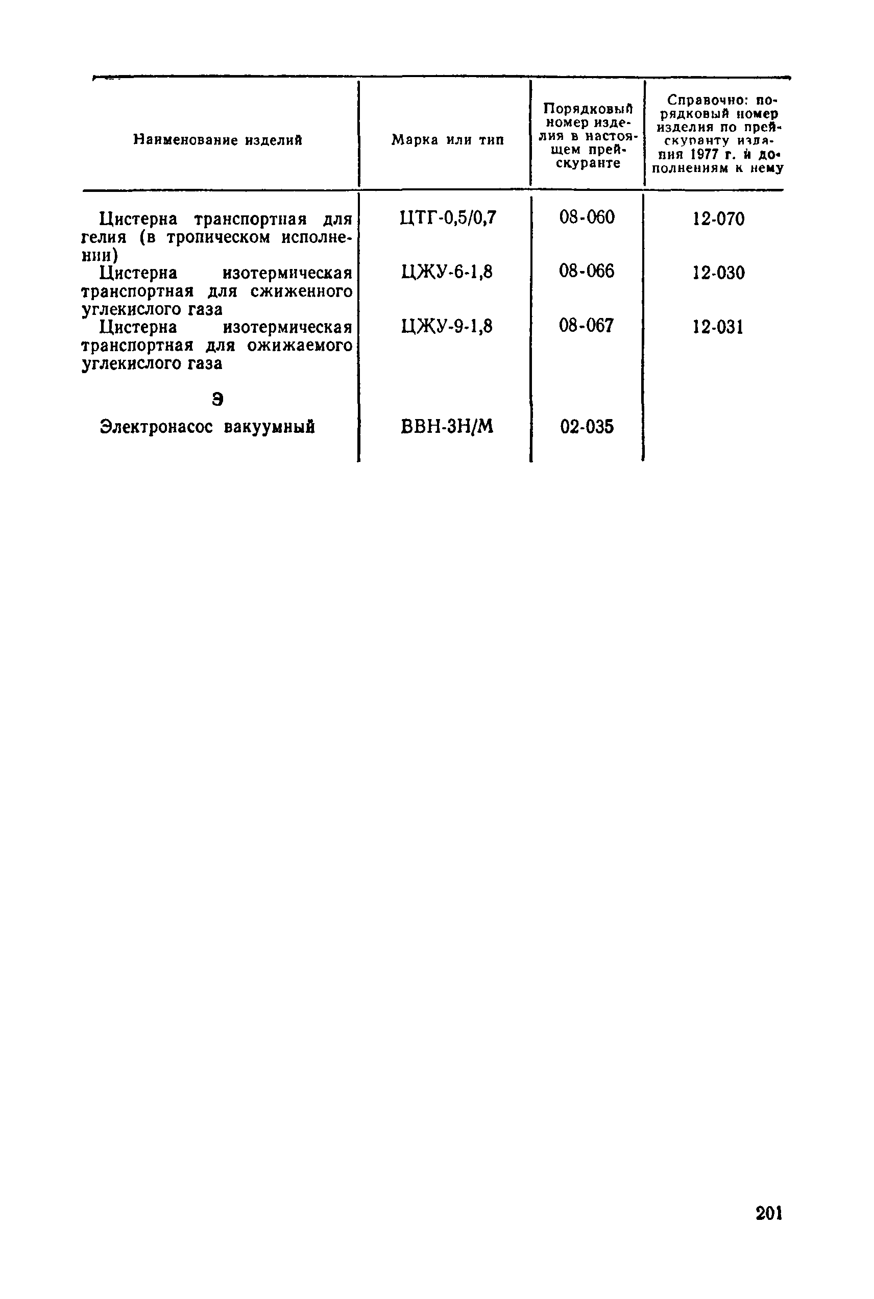 Прейскурант 23-11