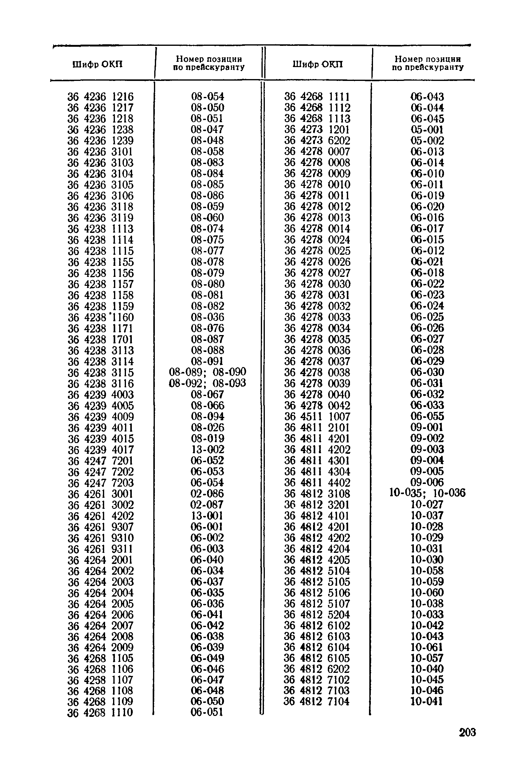 Прейскурант 23-11