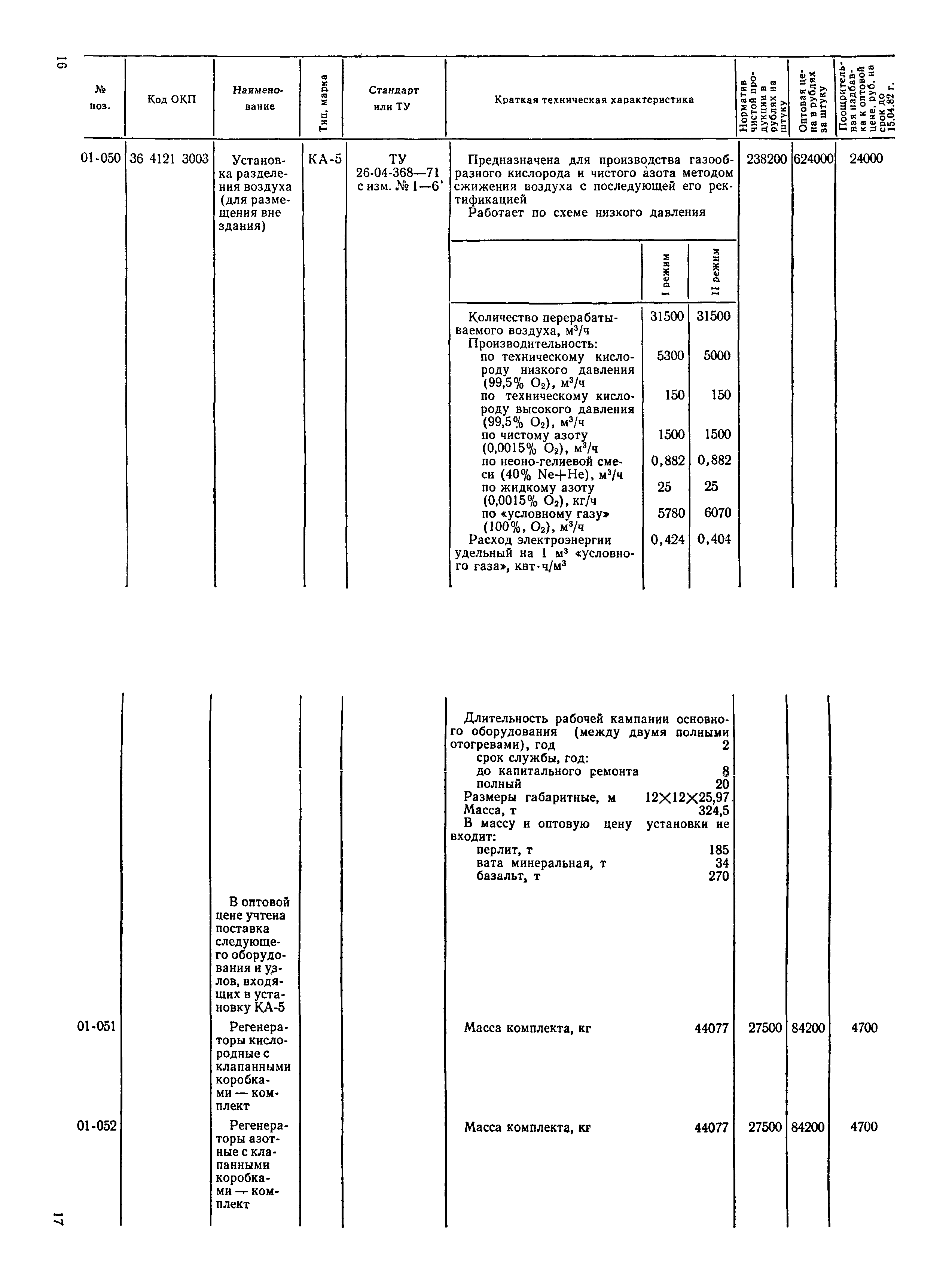 Прейскурант 23-11