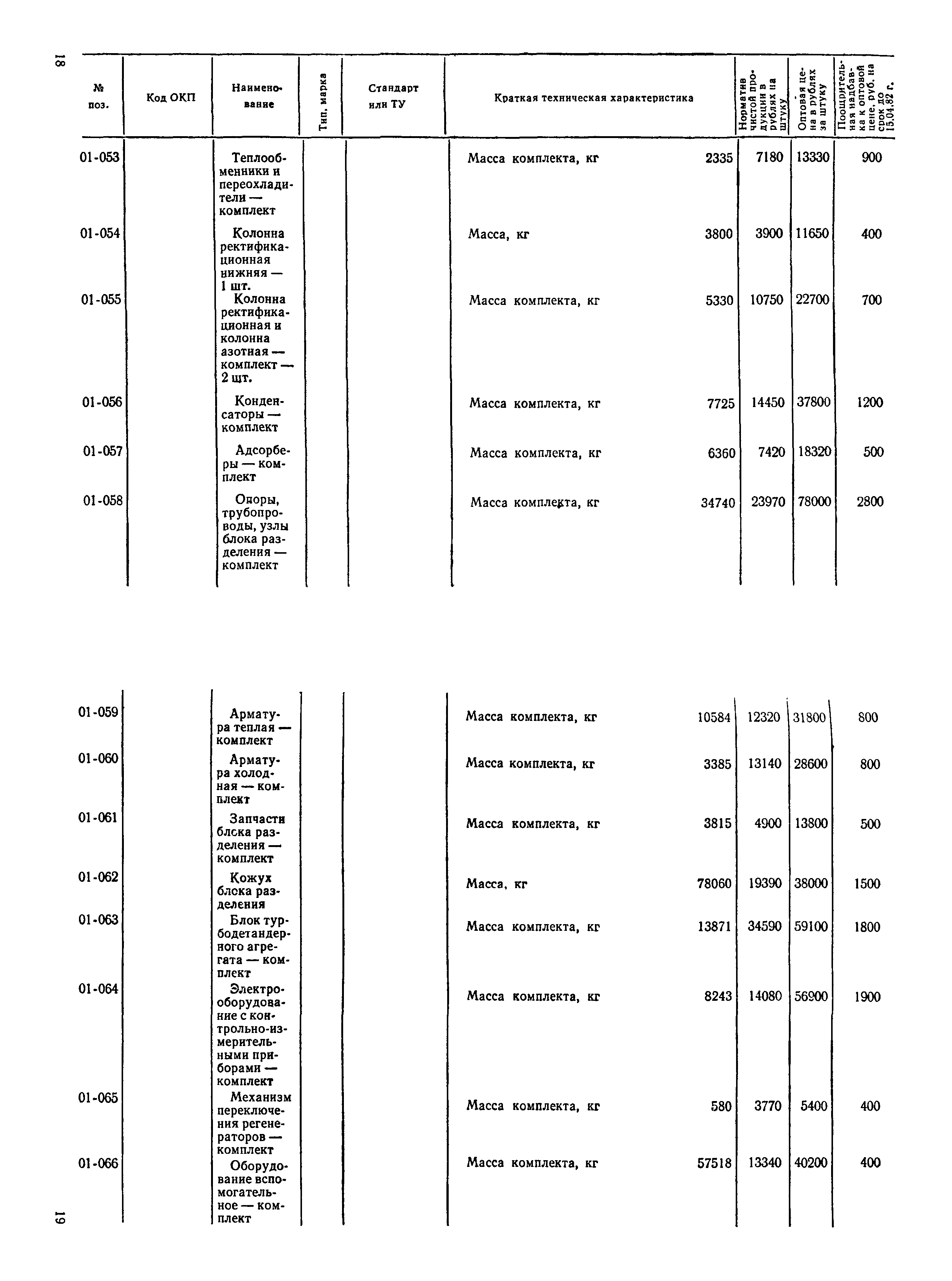 Прейскурант 23-11