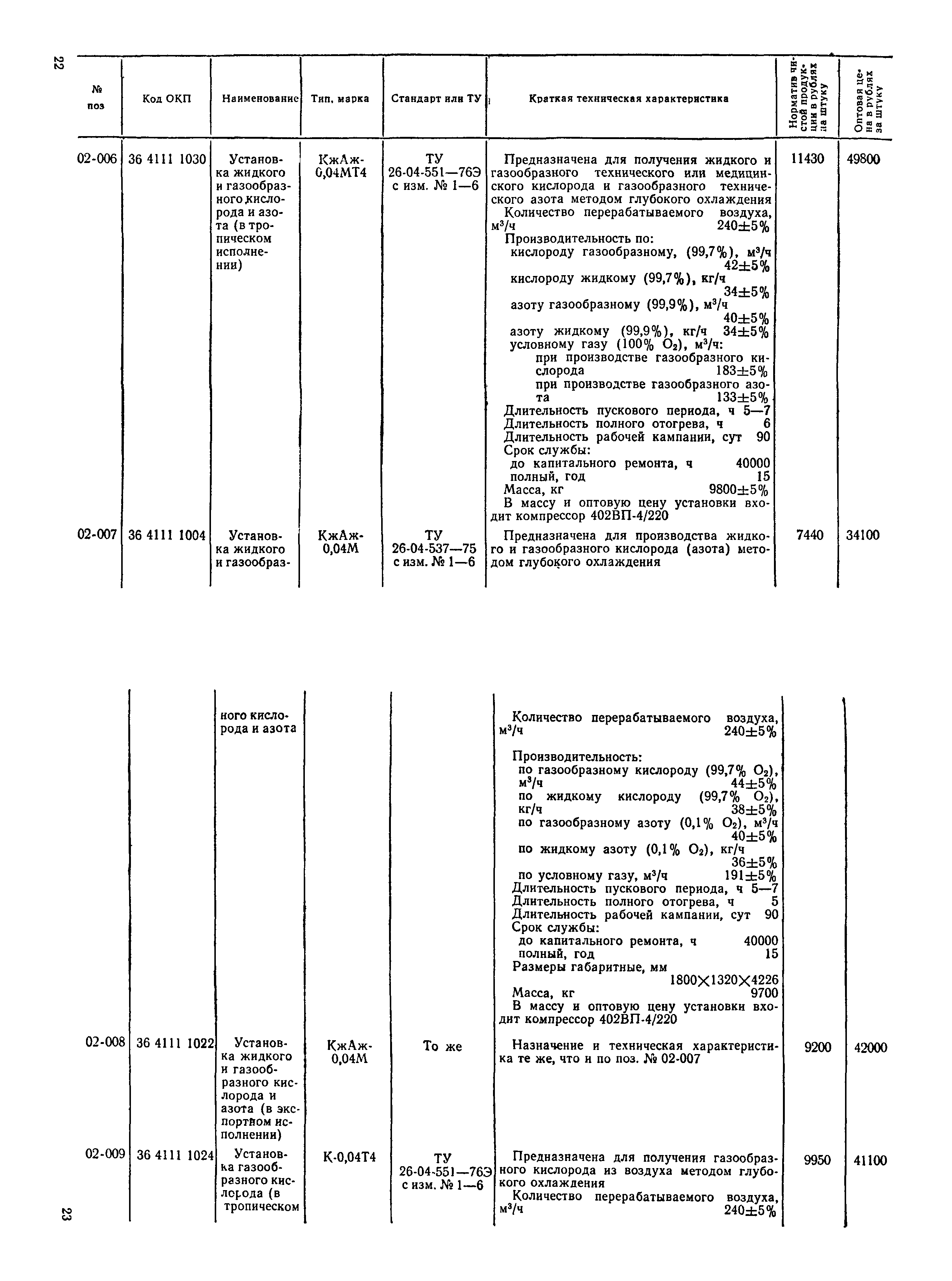 Прейскурант 23-11