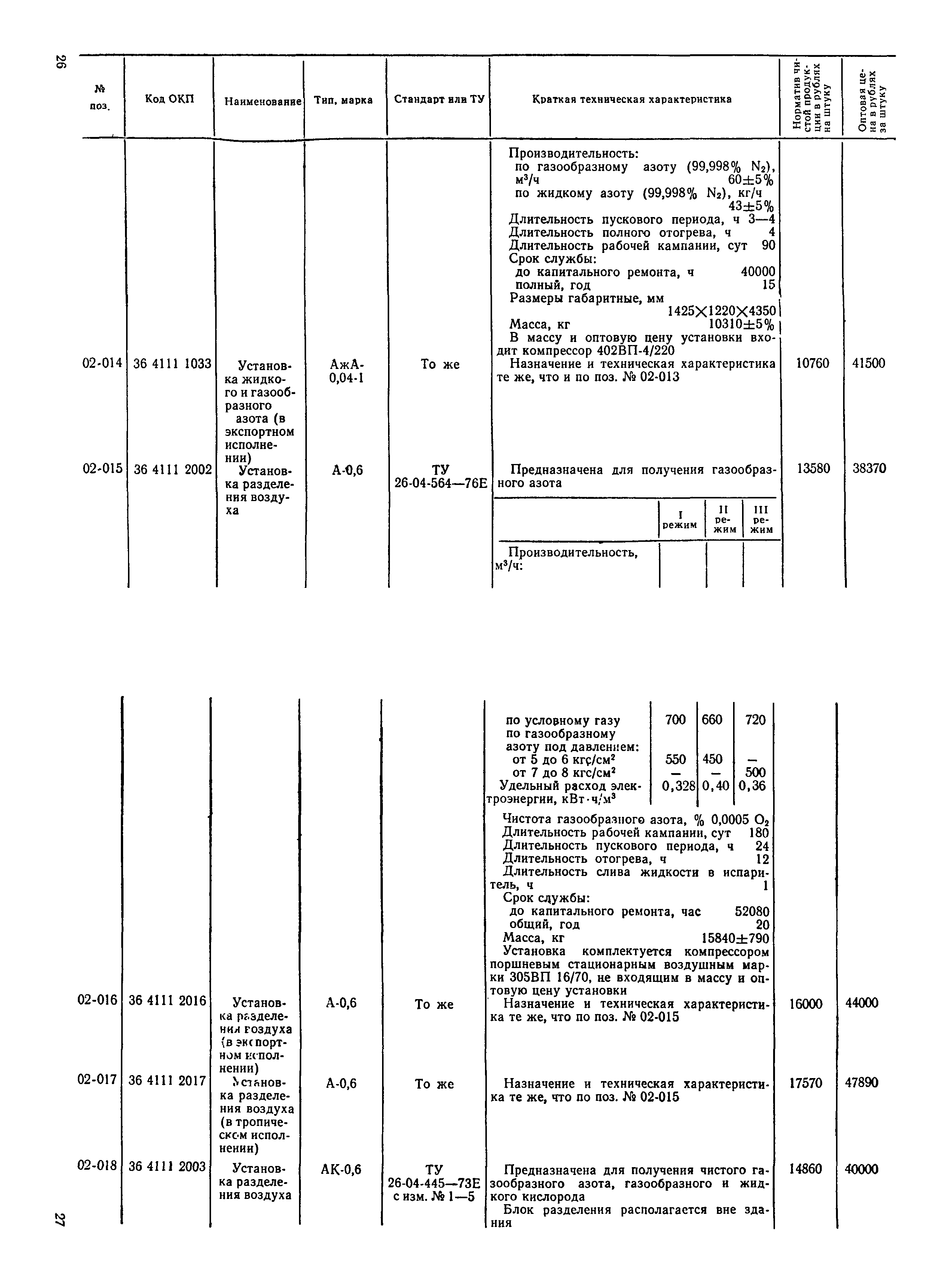 Прейскурант 23-11