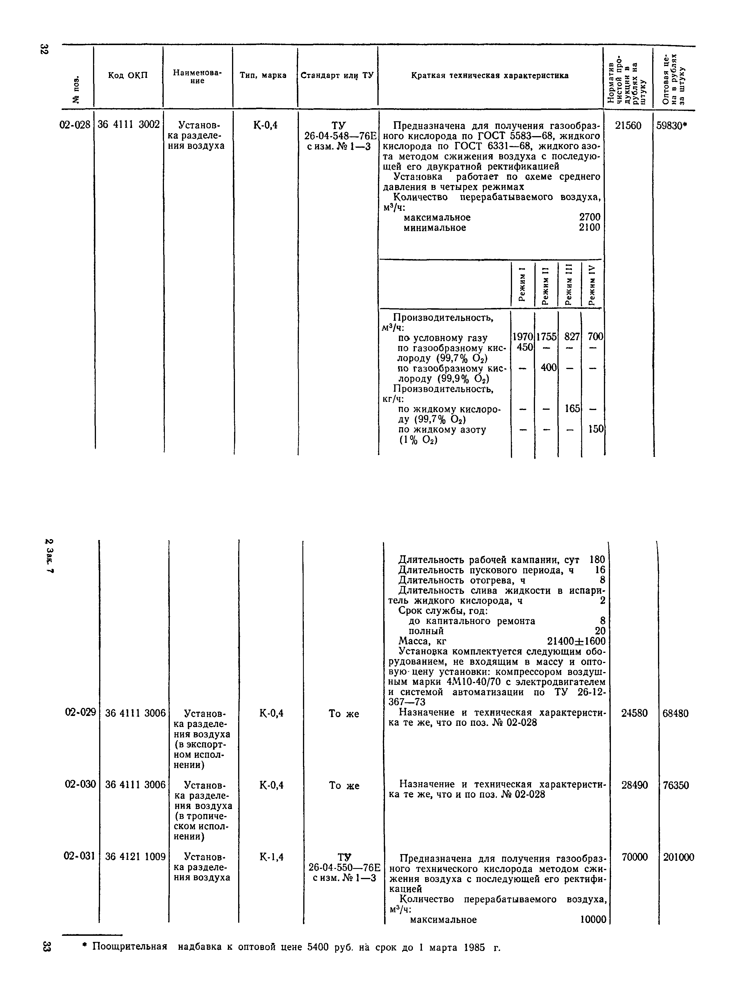 Прейскурант 23-11