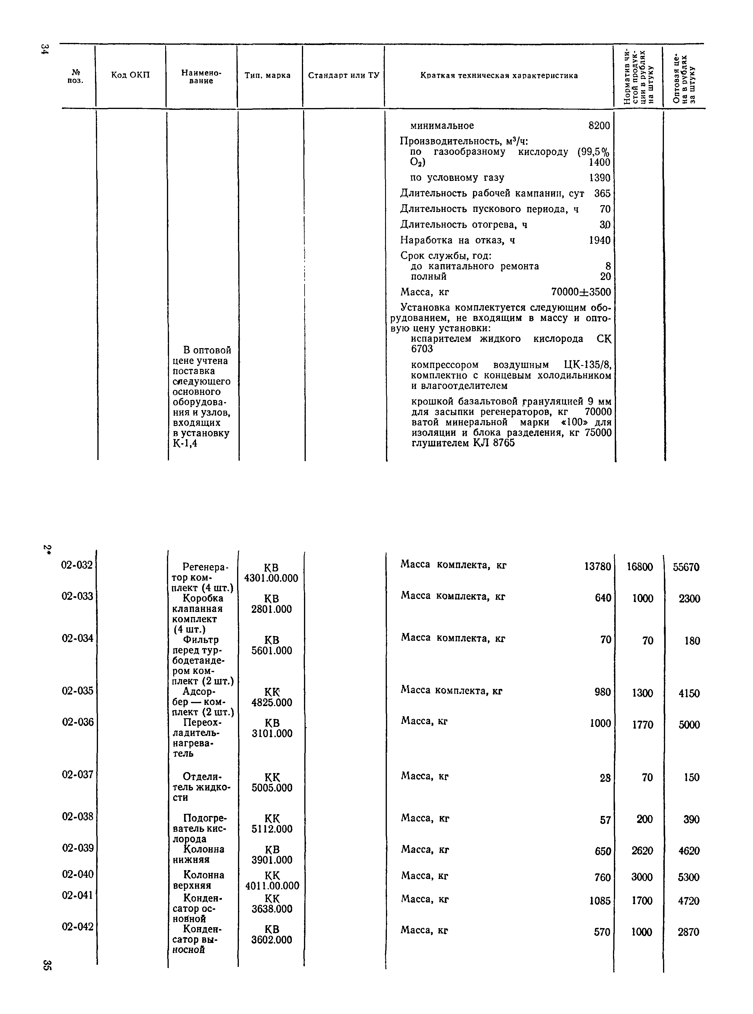 Прейскурант 23-11