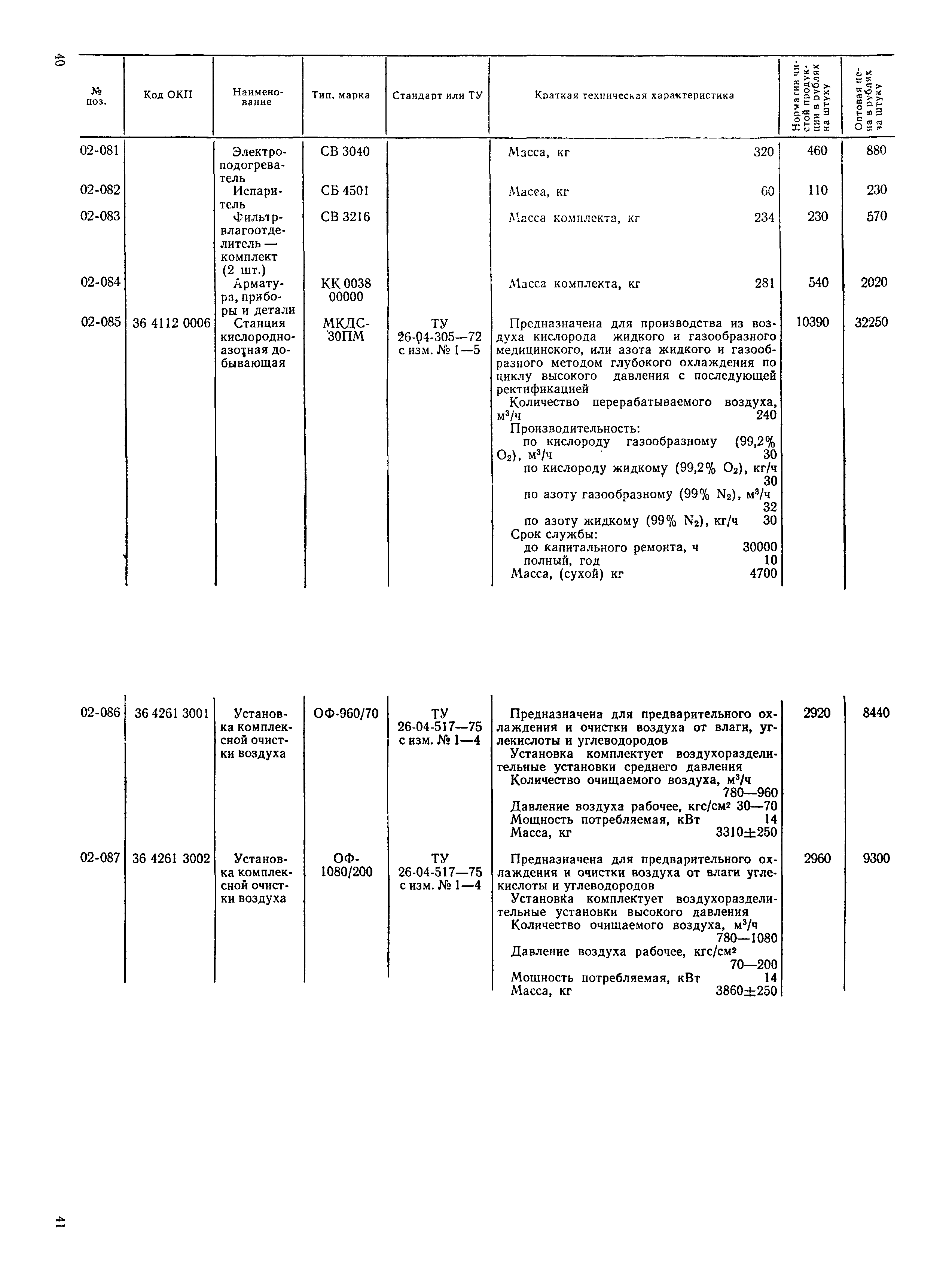 Прейскурант 23-11