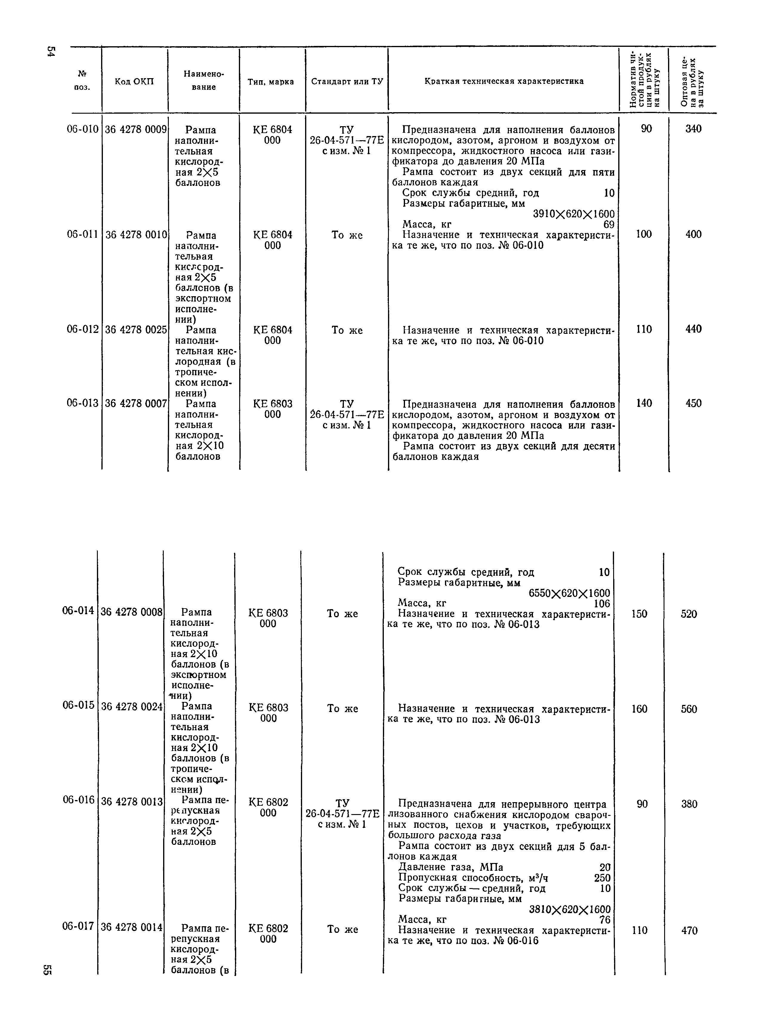 Прейскурант 23-11