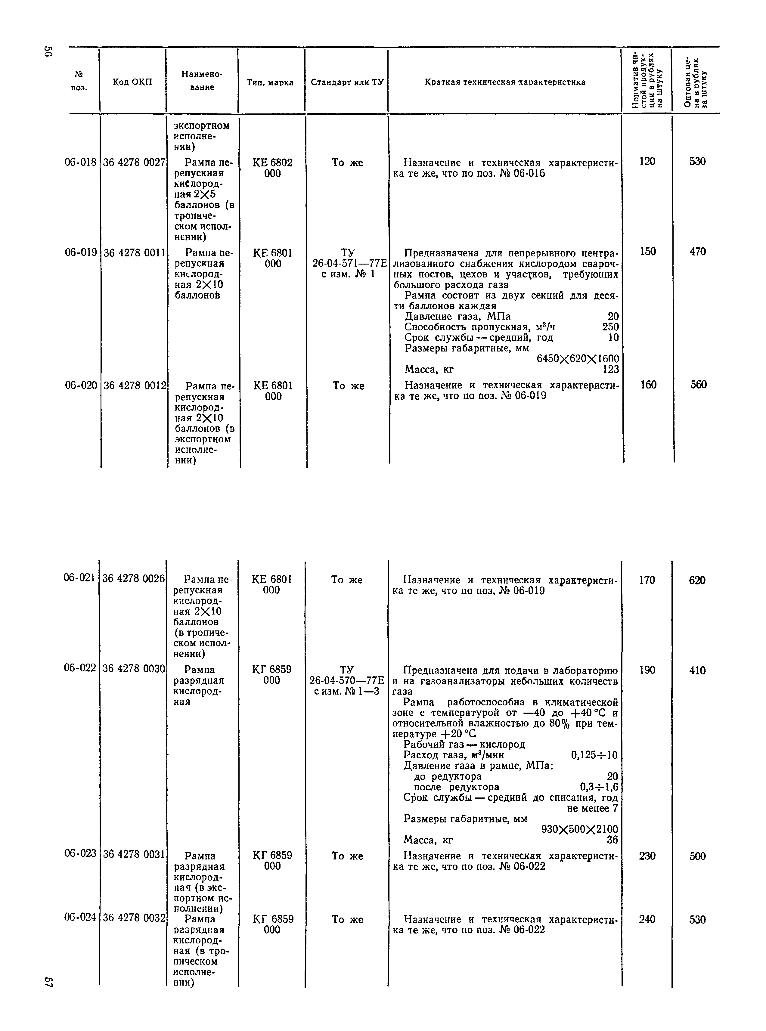 Прейскурант 23-11