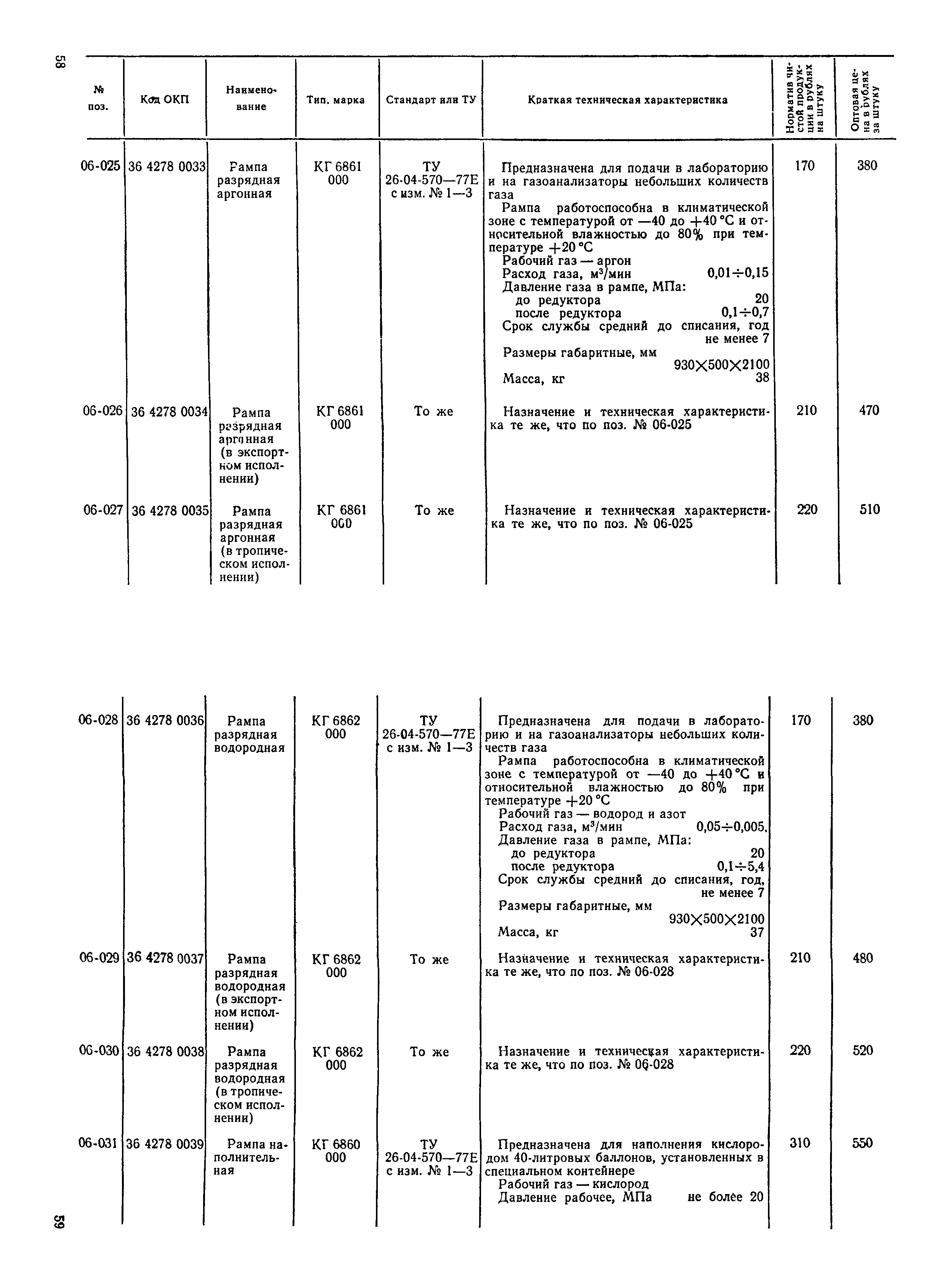 Прейскурант 23-11