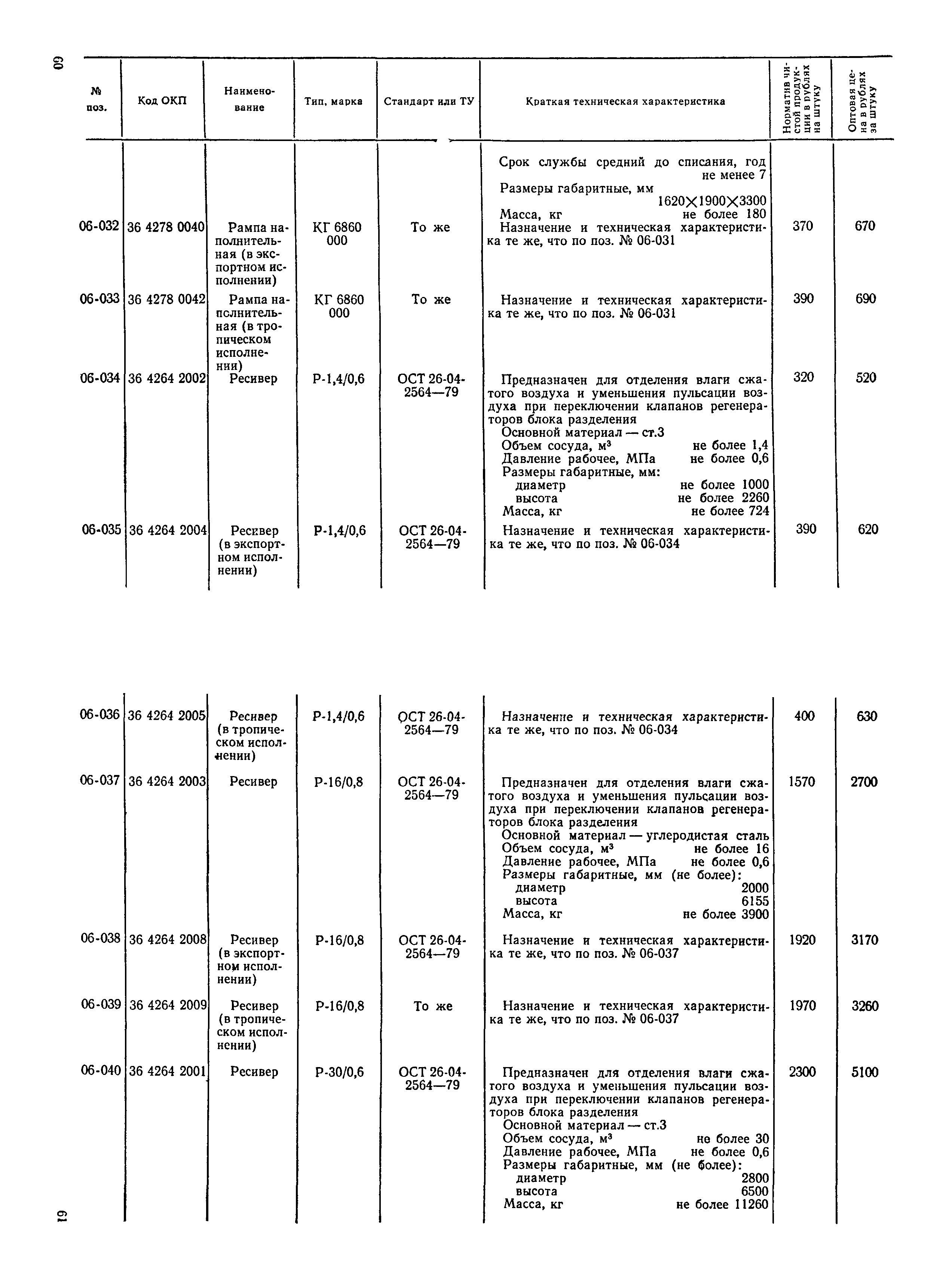 Прейскурант 23-11