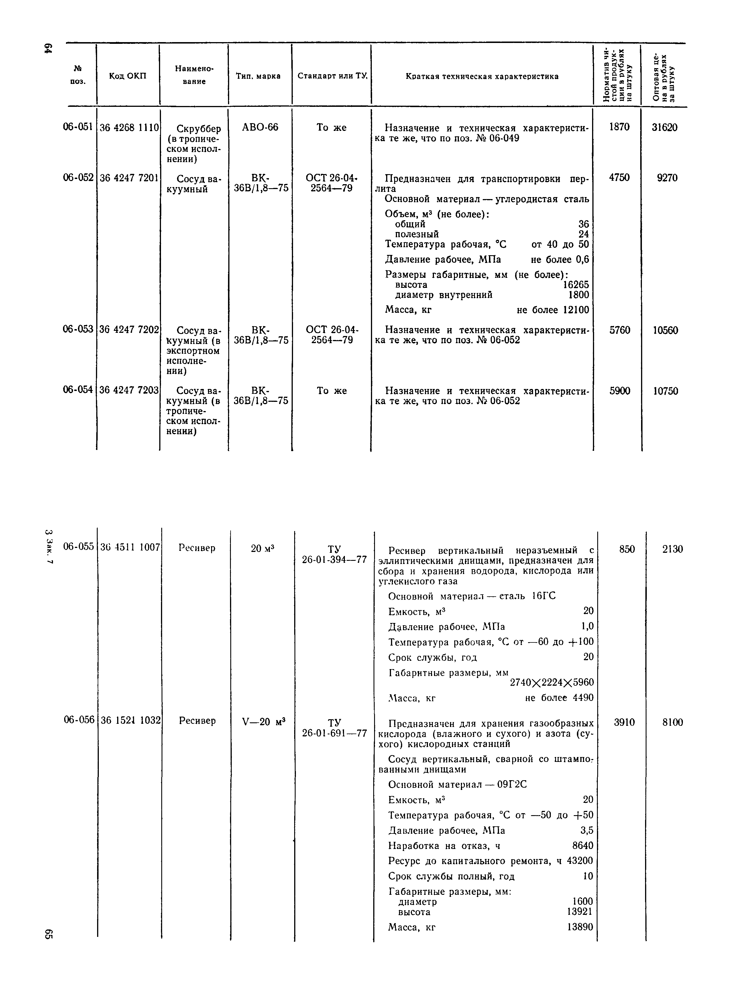 Прейскурант 23-11