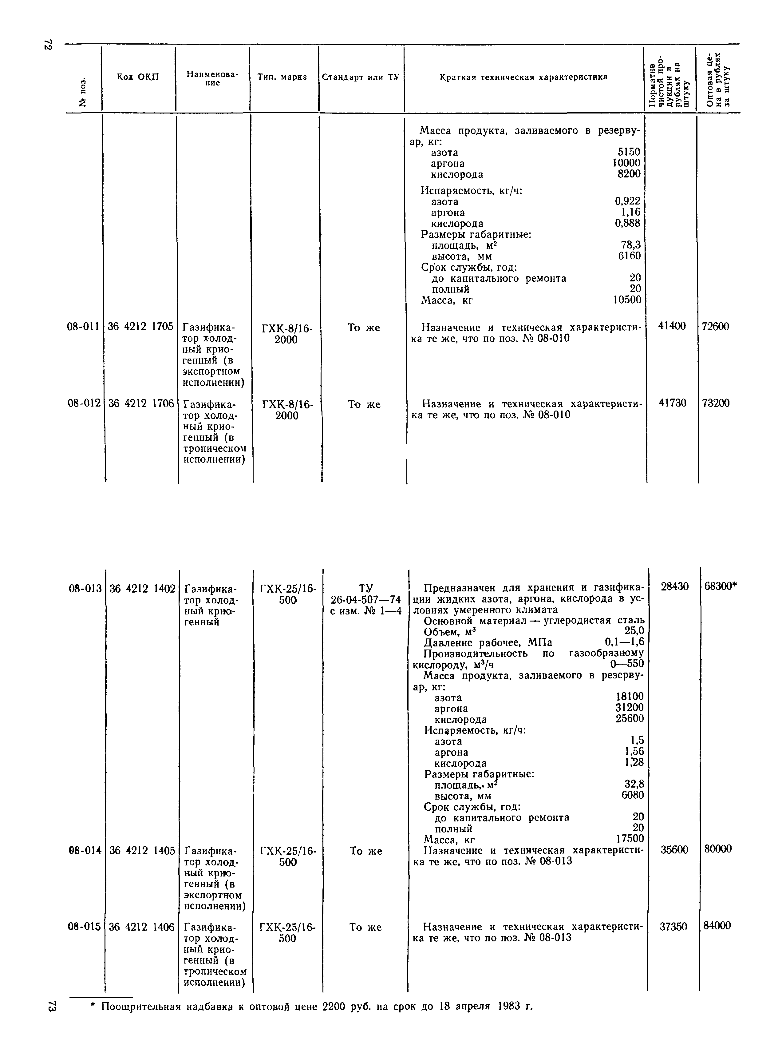 Прейскурант 23-11