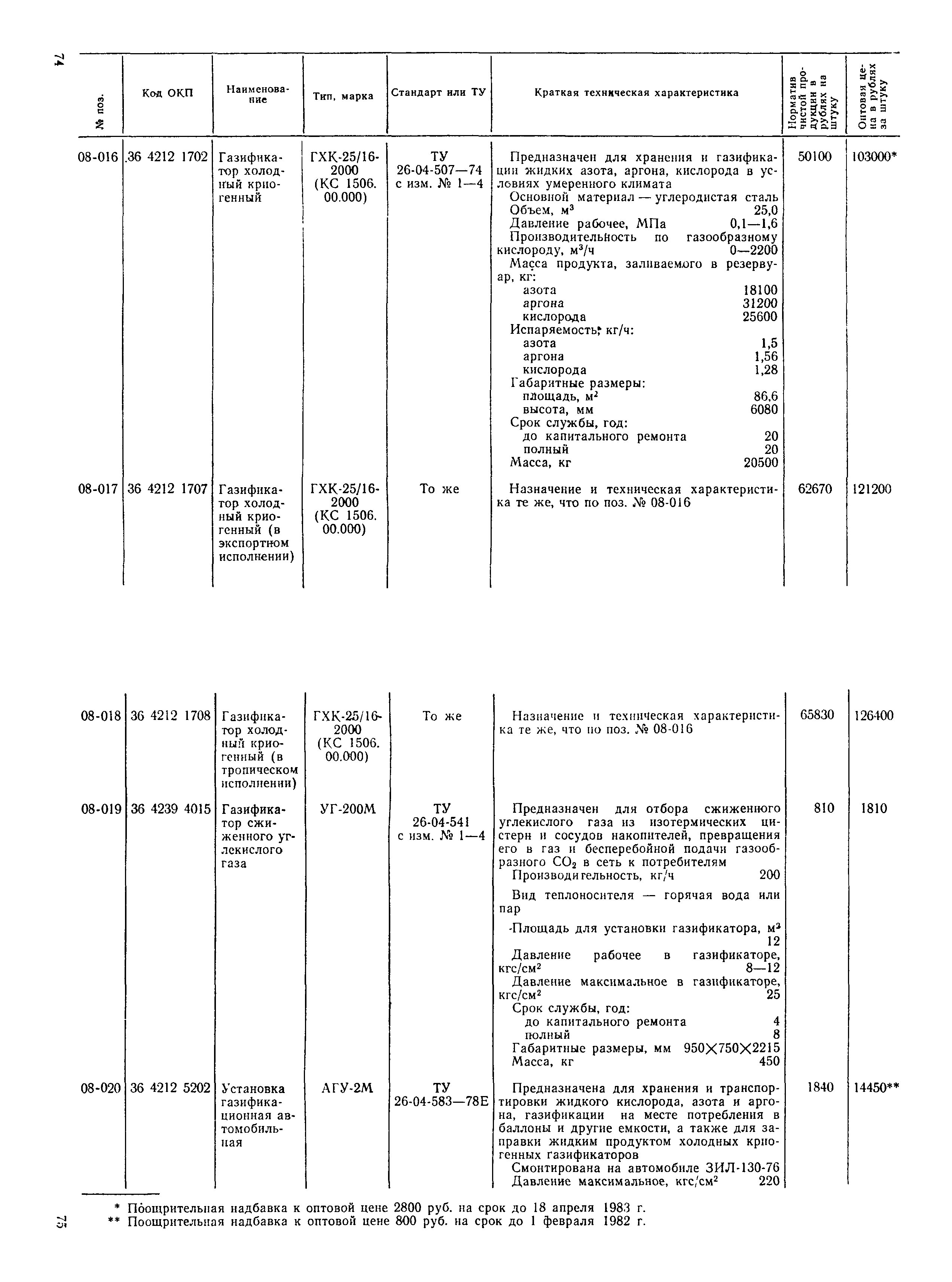 Прейскурант 23-11