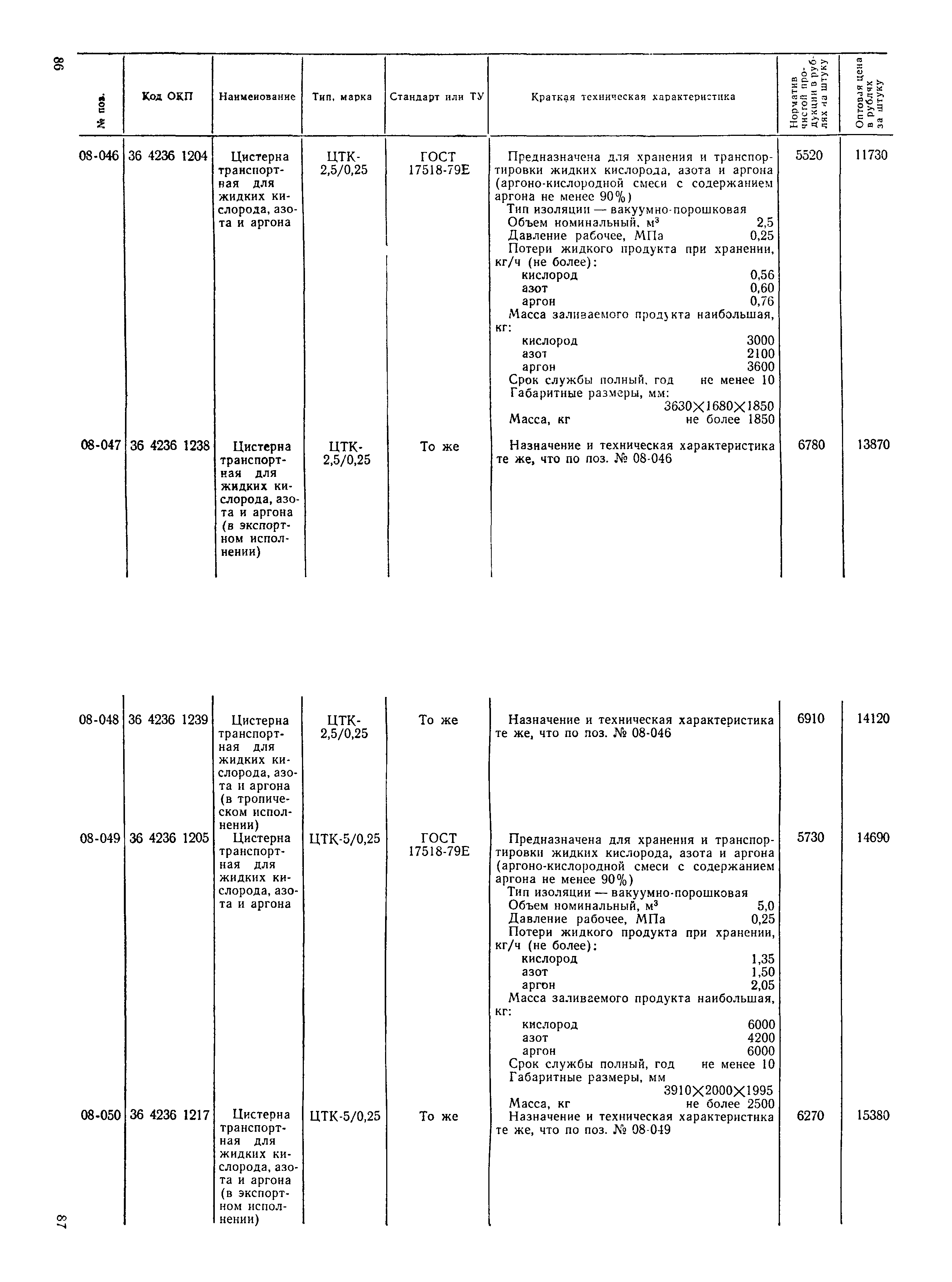 Прейскурант 23-11