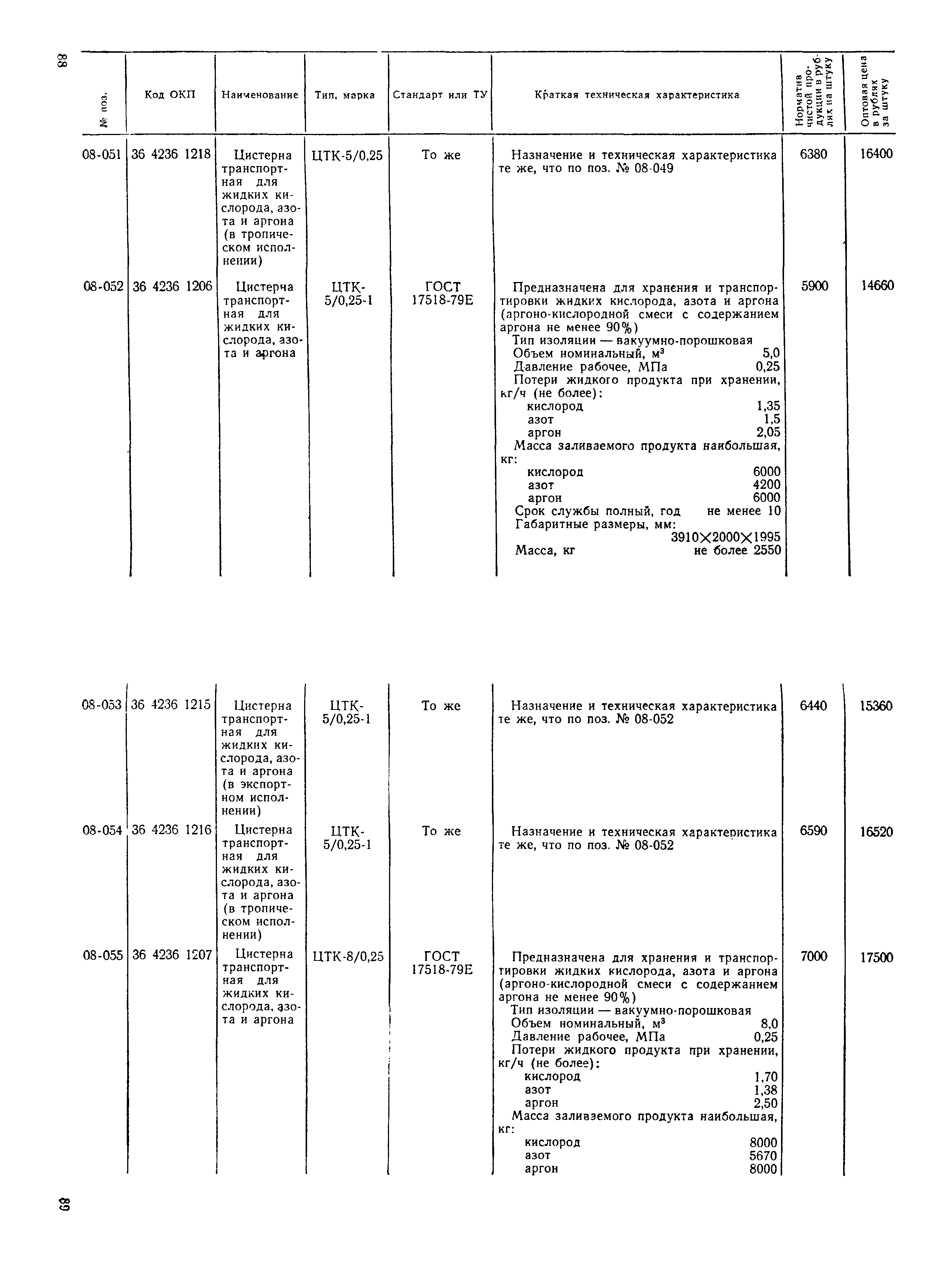 Прейскурант 23-11