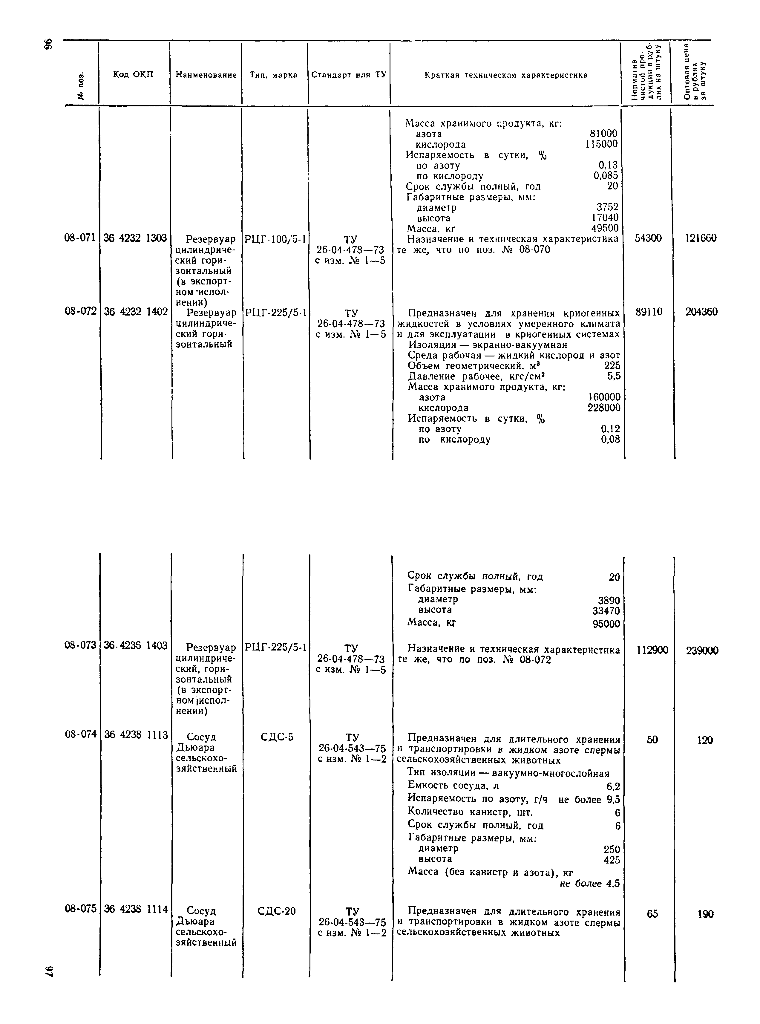 Прейскурант 23-11