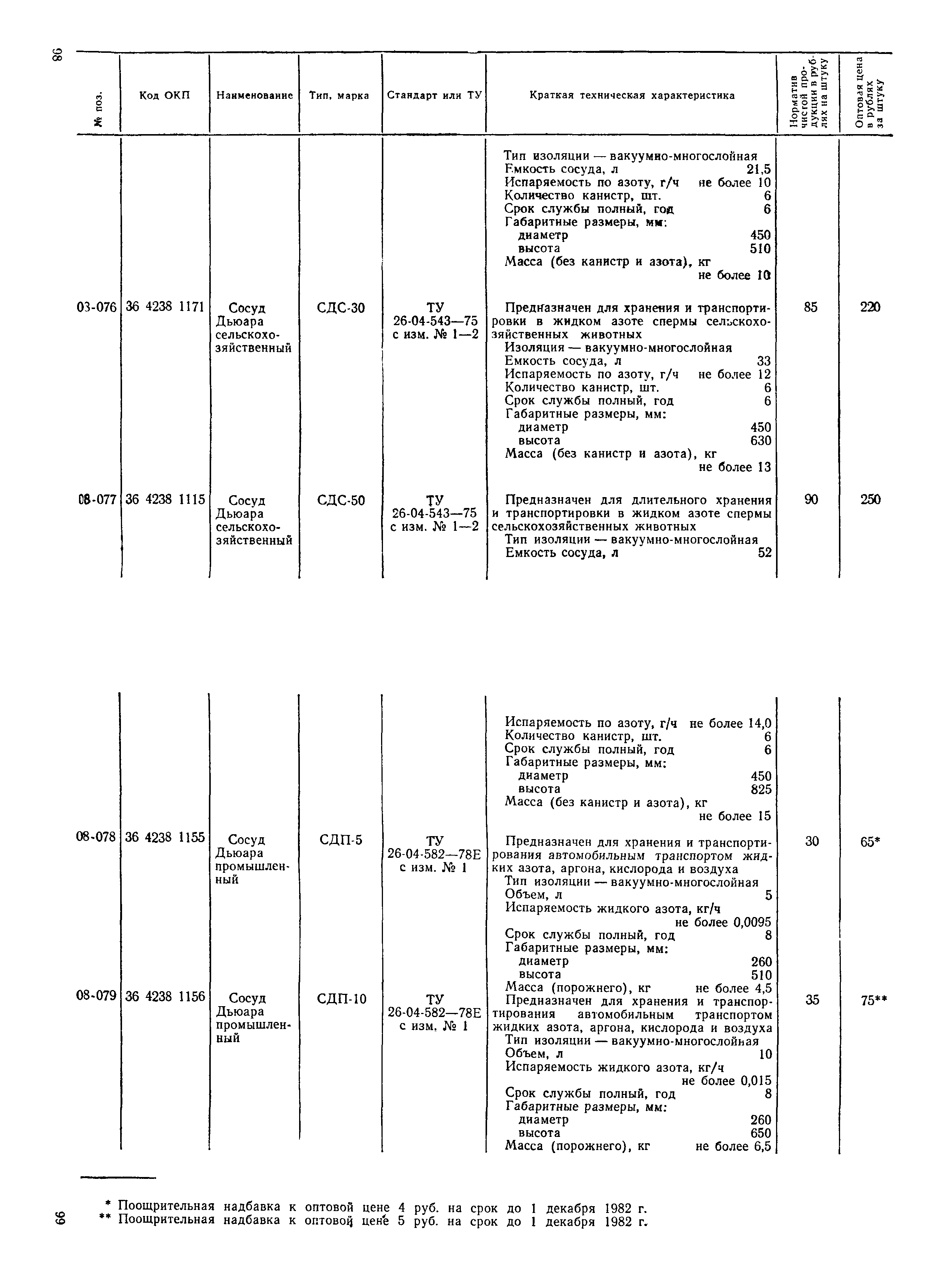 Прейскурант 23-11