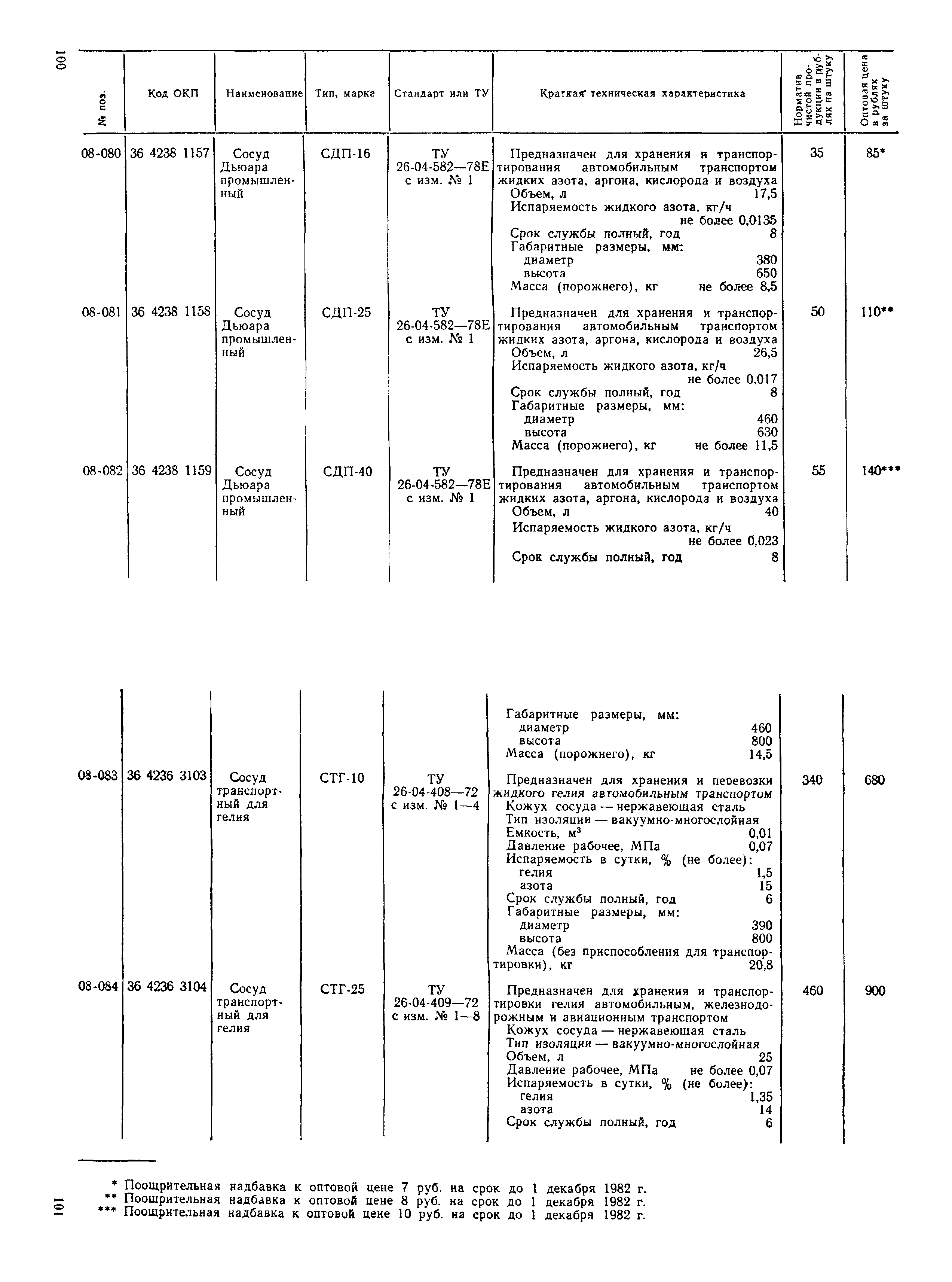 Прейскурант 23-11