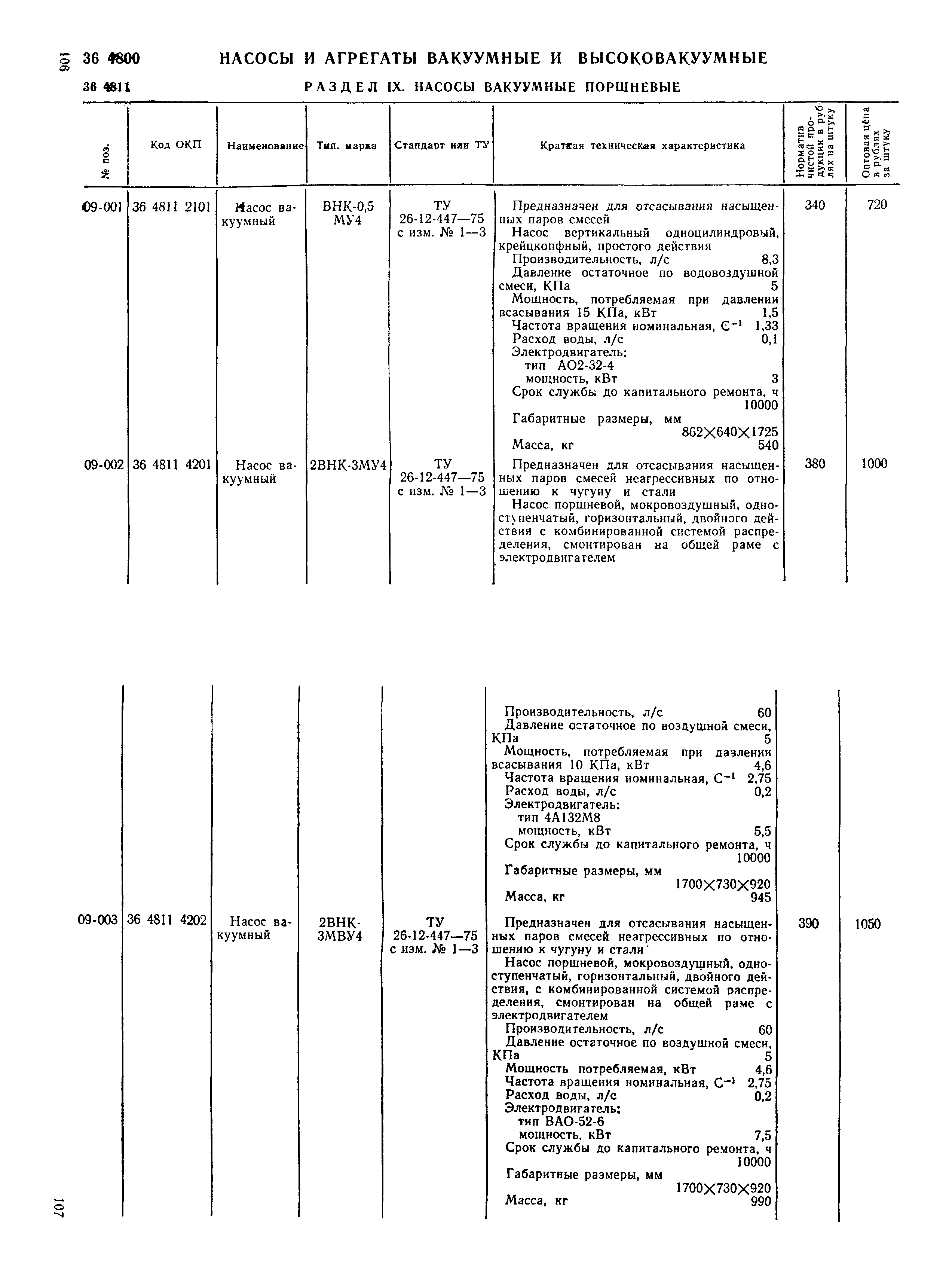 Прейскурант 23-11