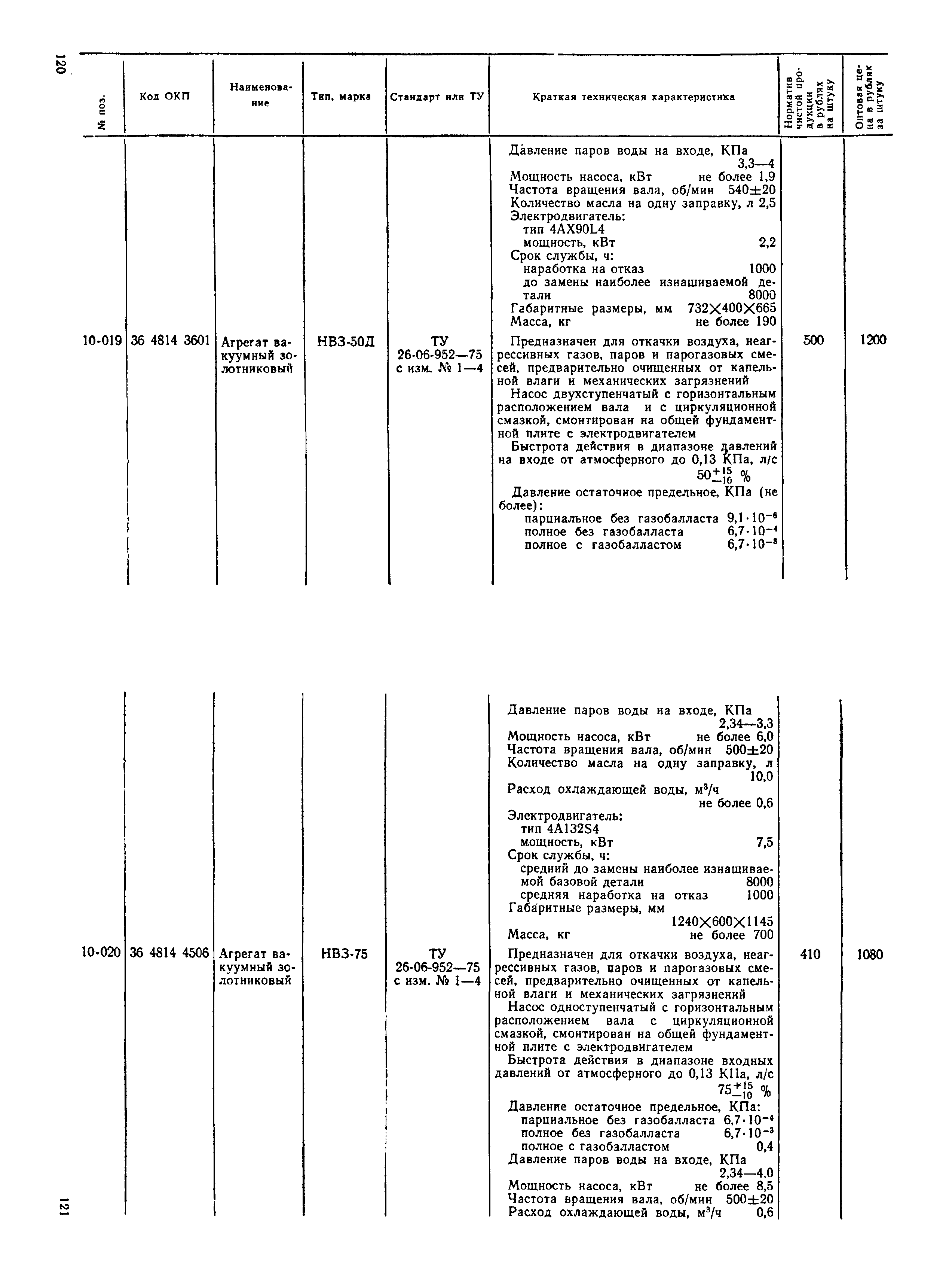 Прейскурант 23-11