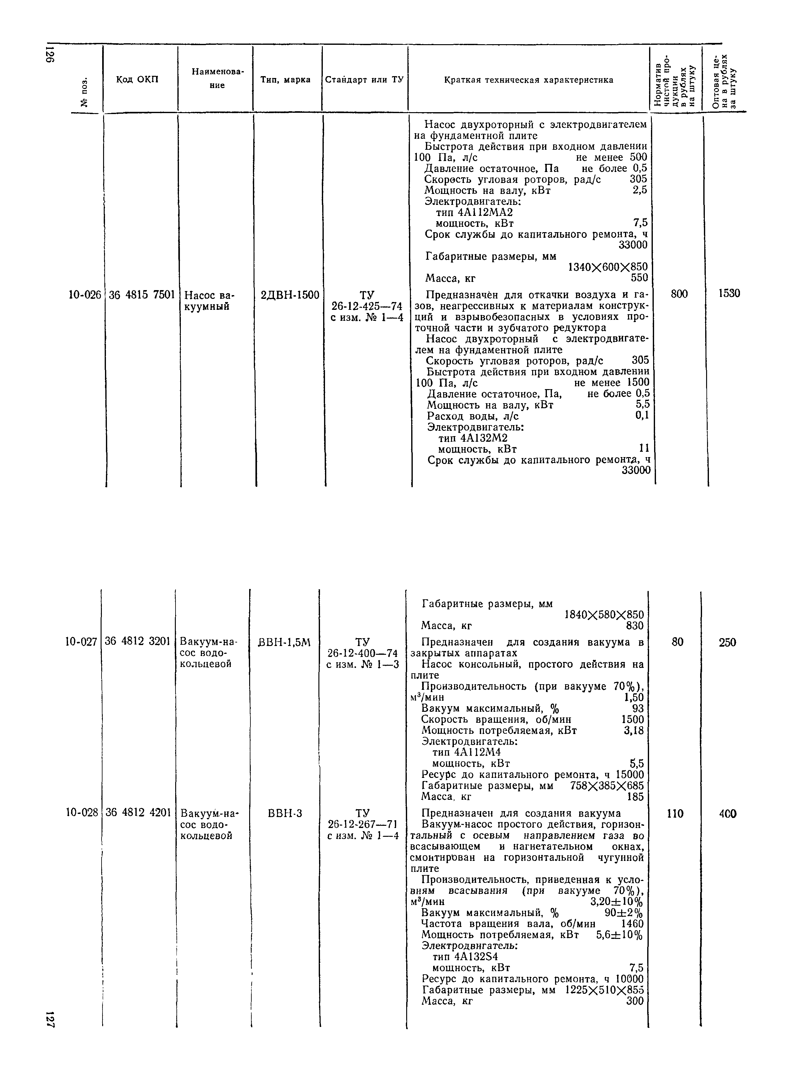 Прейскурант 23-11