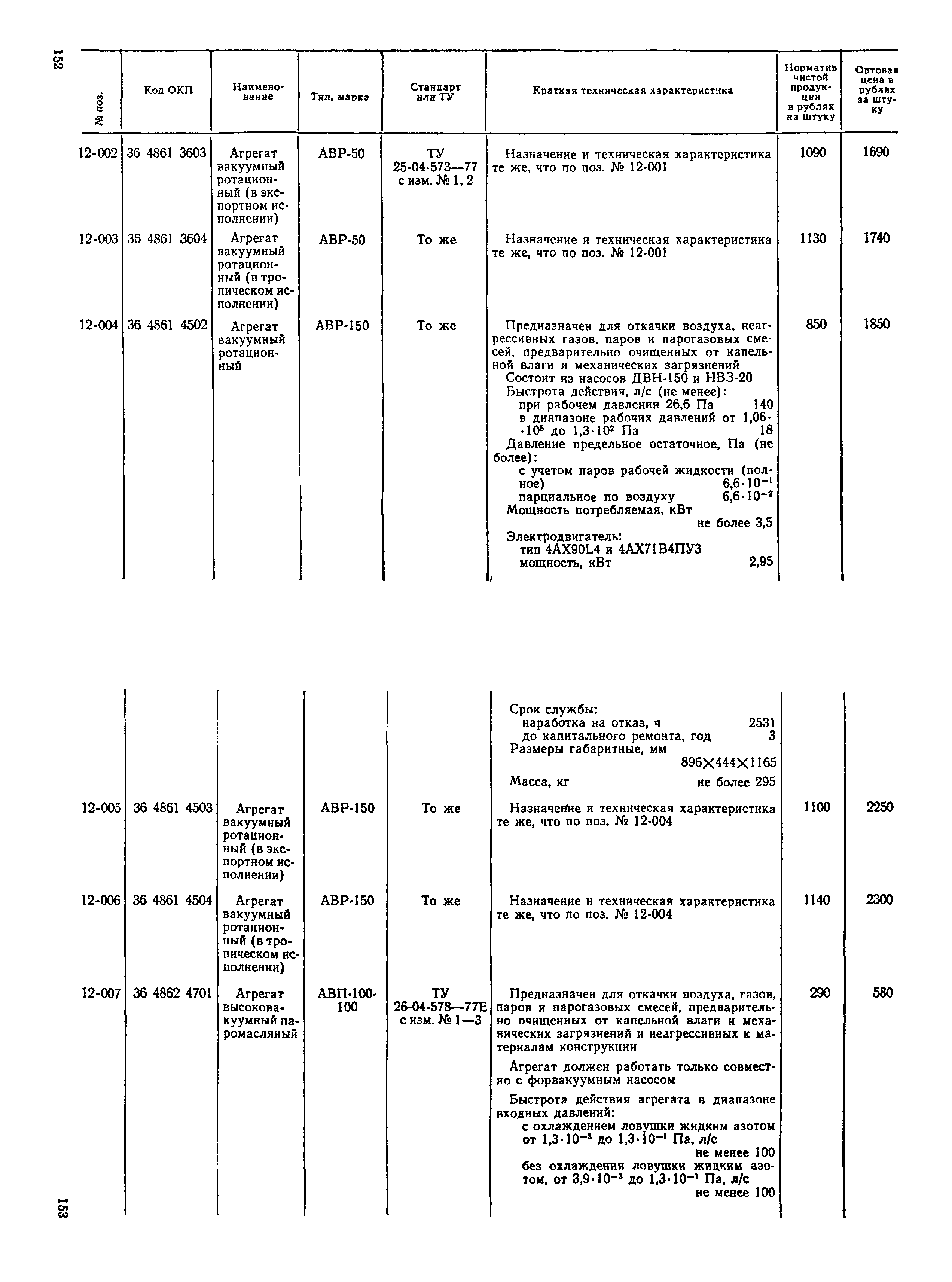 Прейскурант 23-11