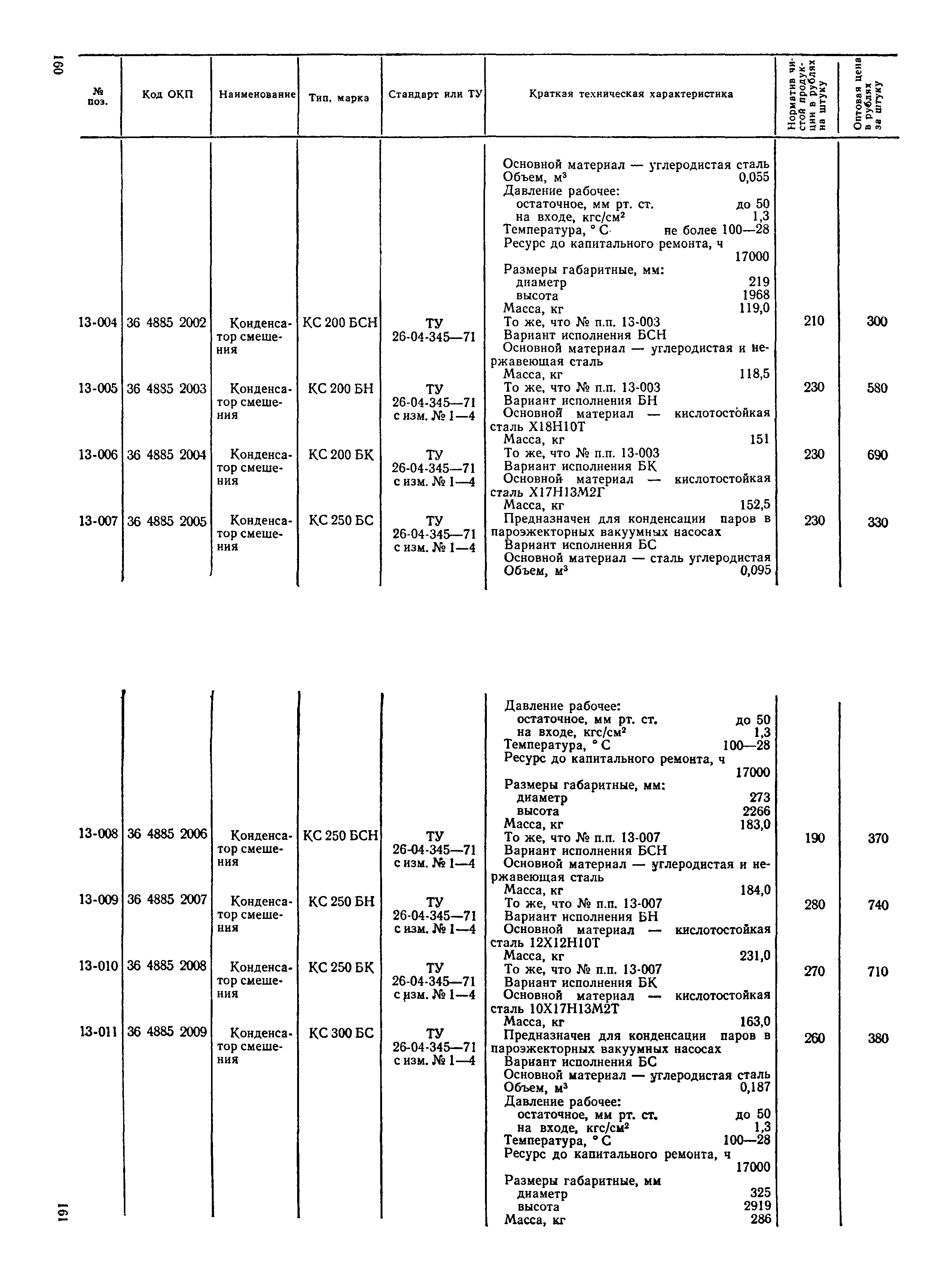 Прейскурант 23-11