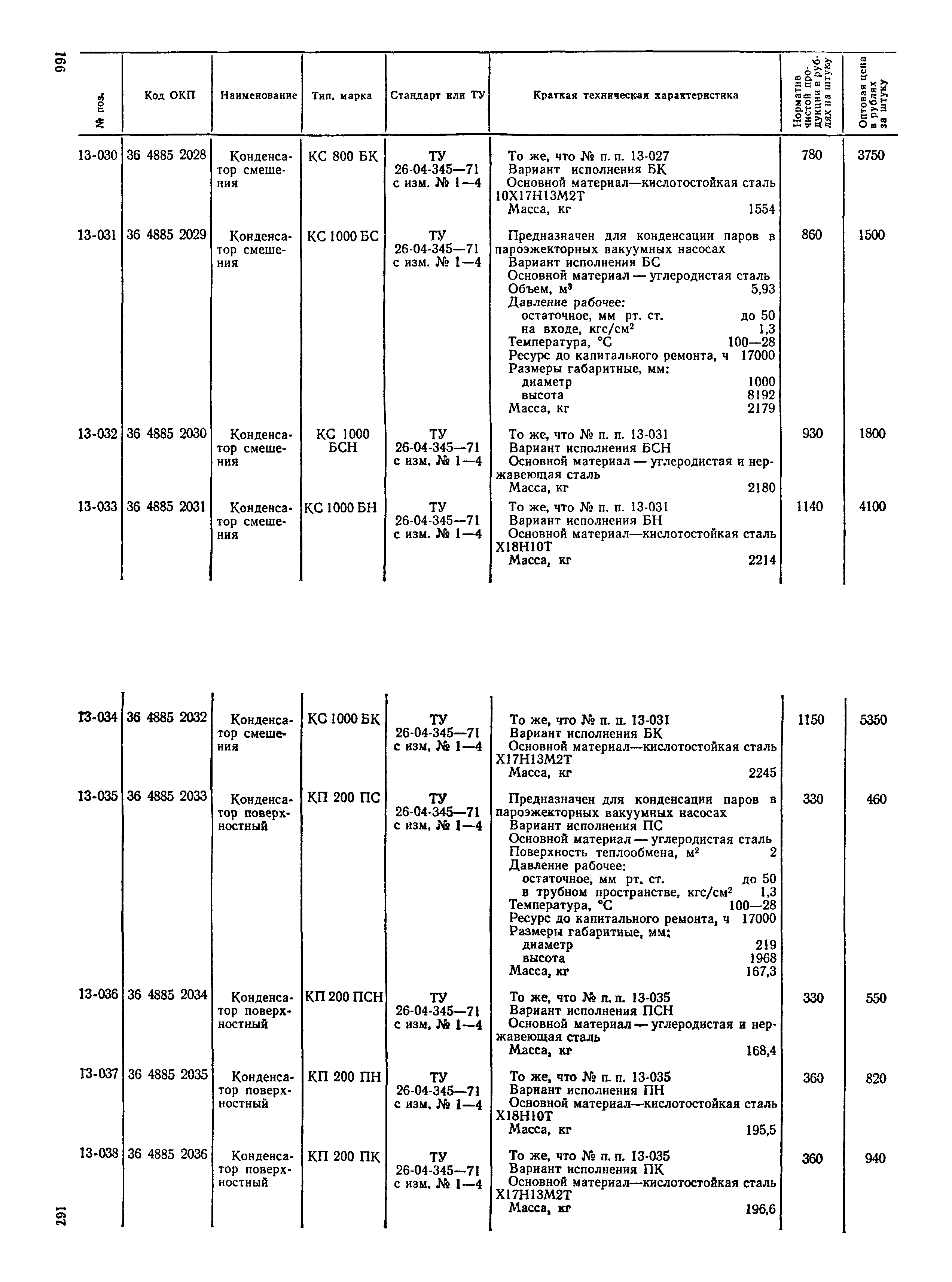 Прейскурант 23-11