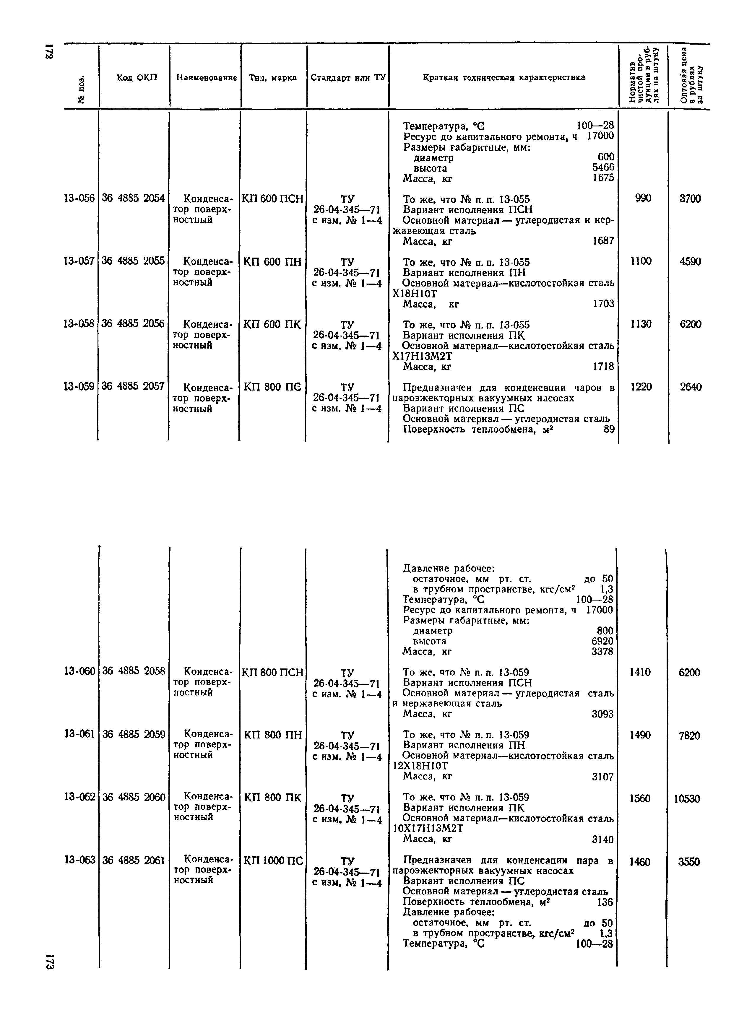 Прейскурант 23-11