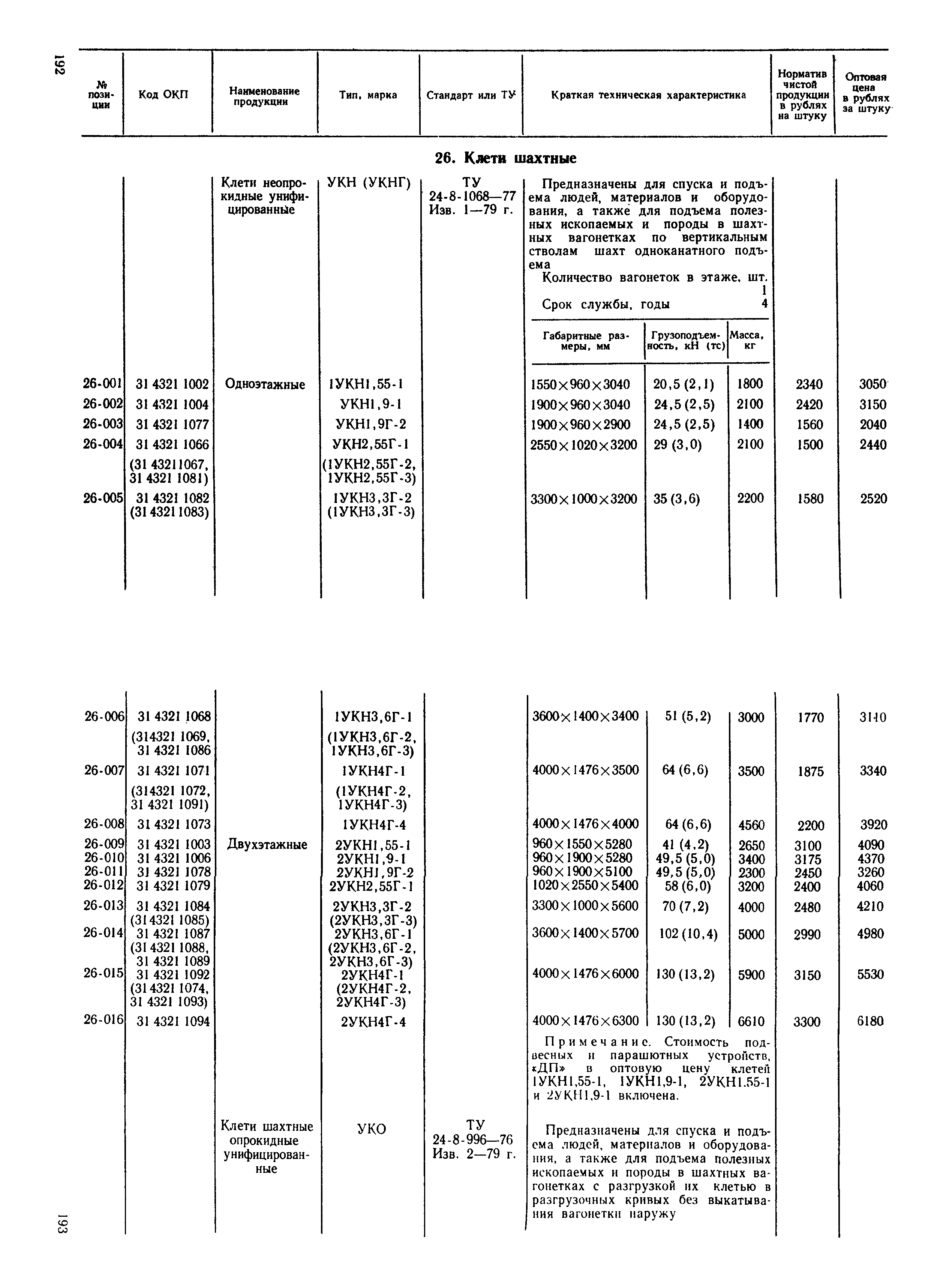 Прейскурант 19-02