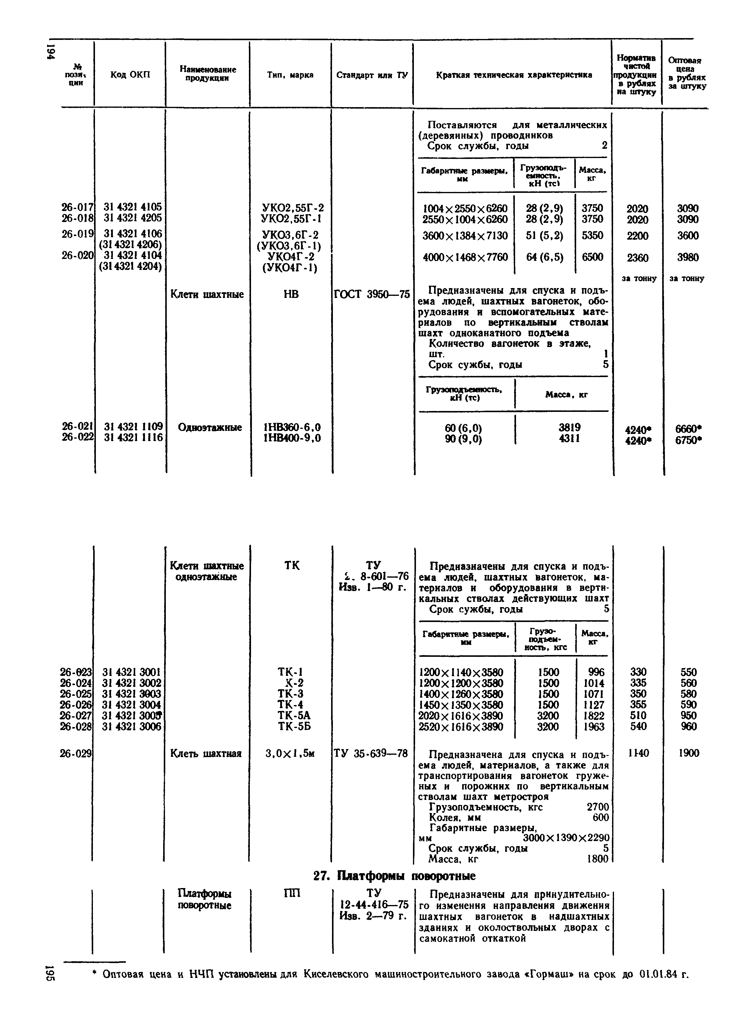 Прейскурант 19-02