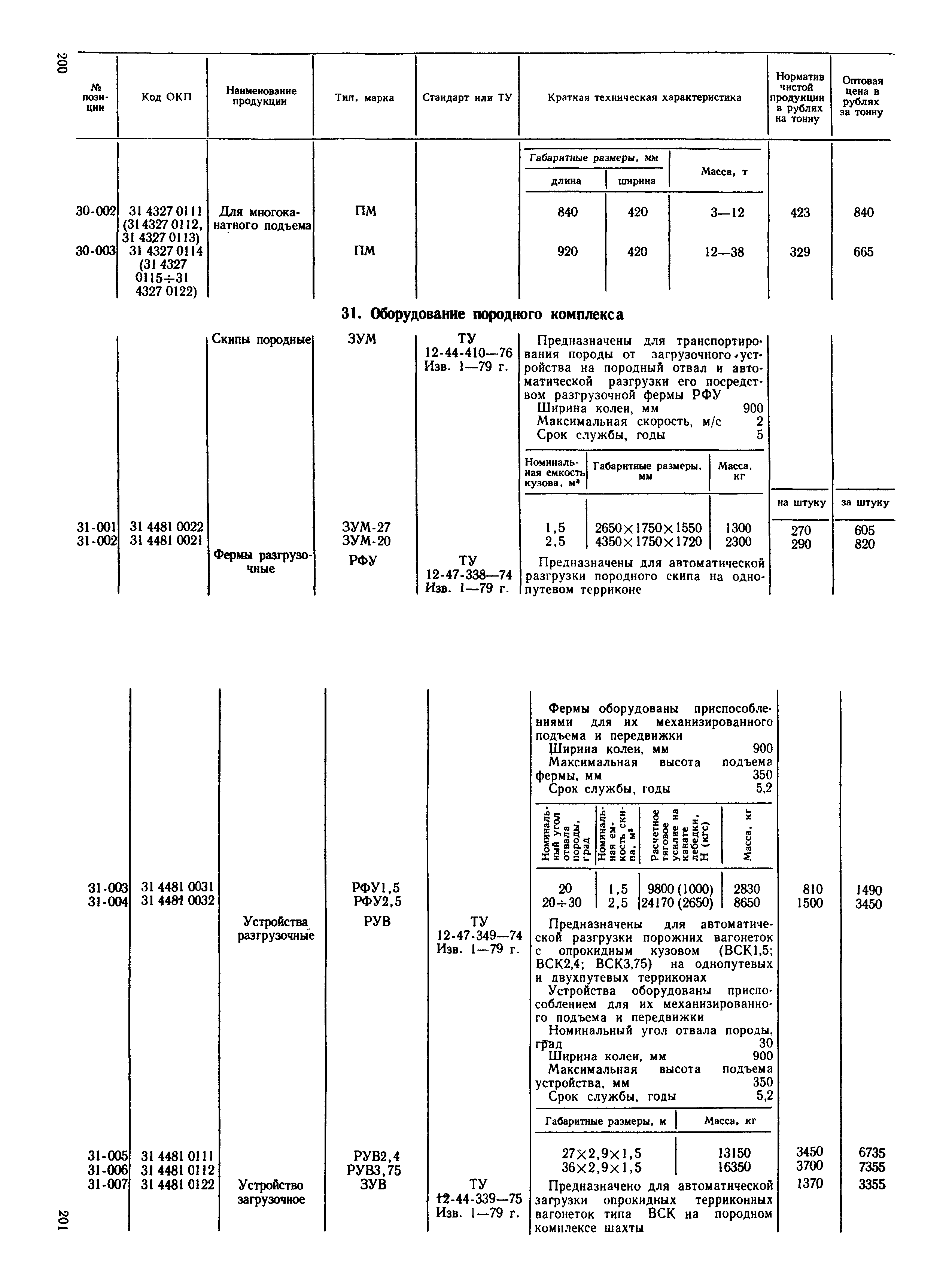 Прейскурант 19-02