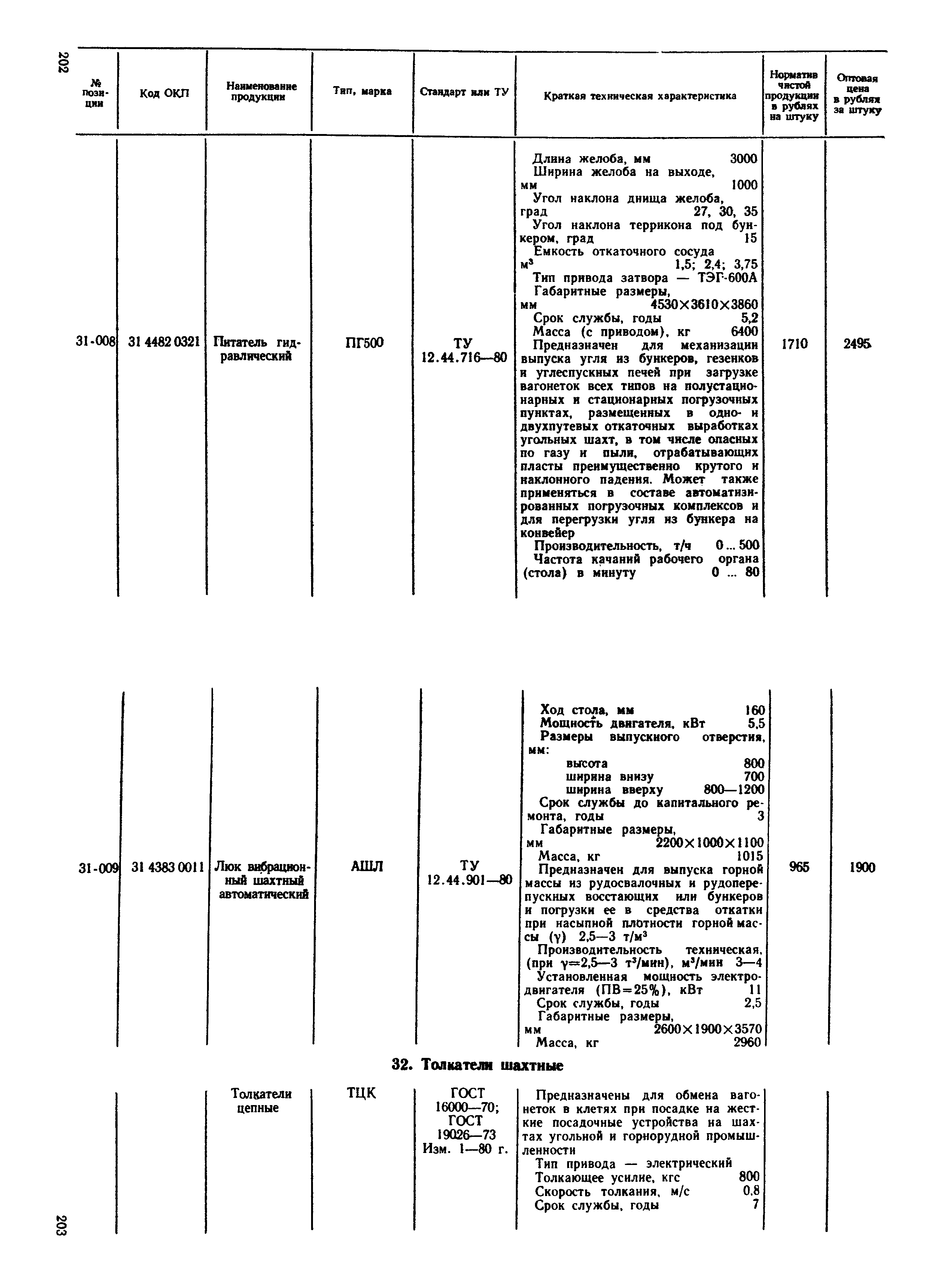 Прейскурант 19-02