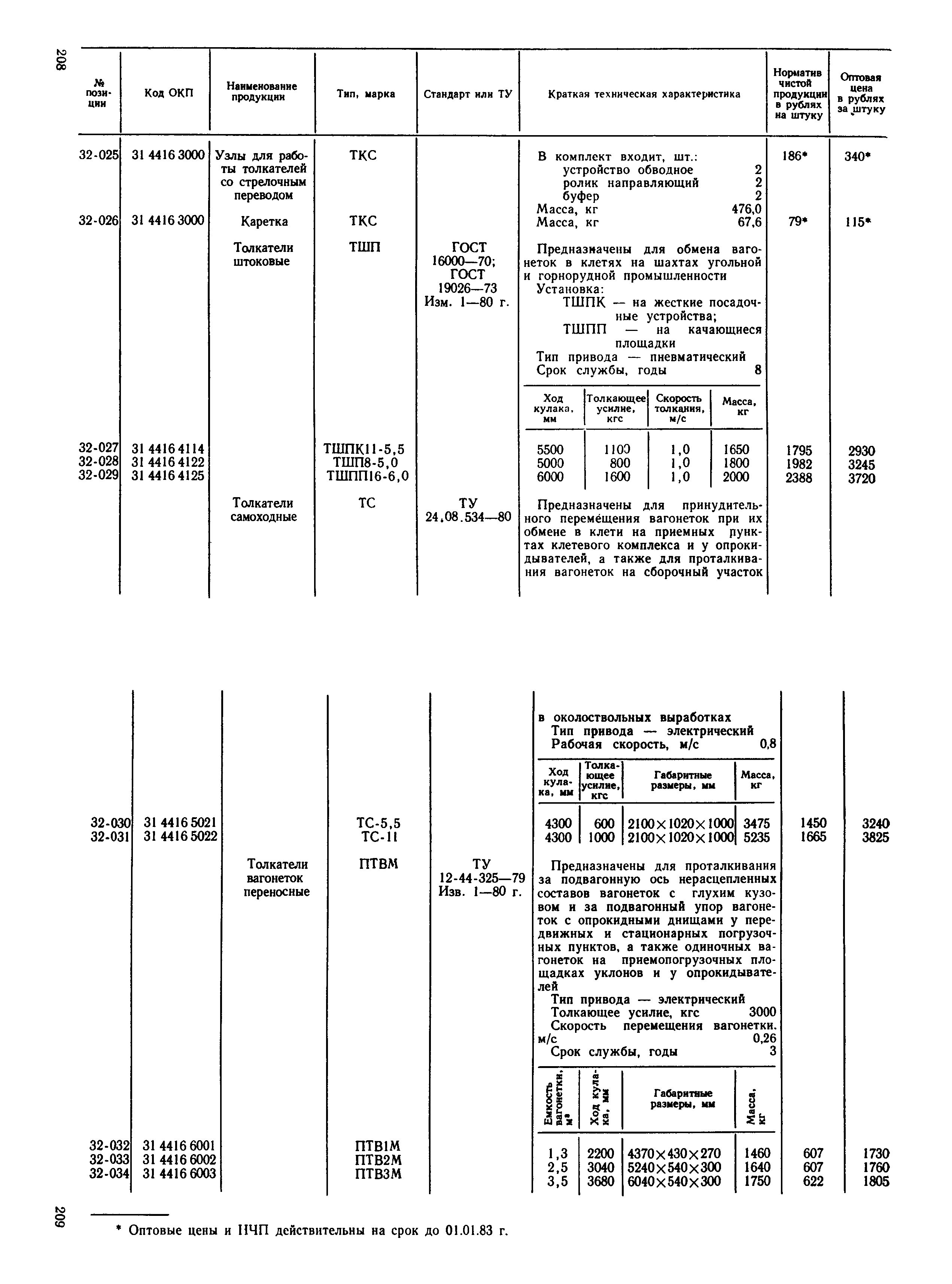 Прейскурант 19-02