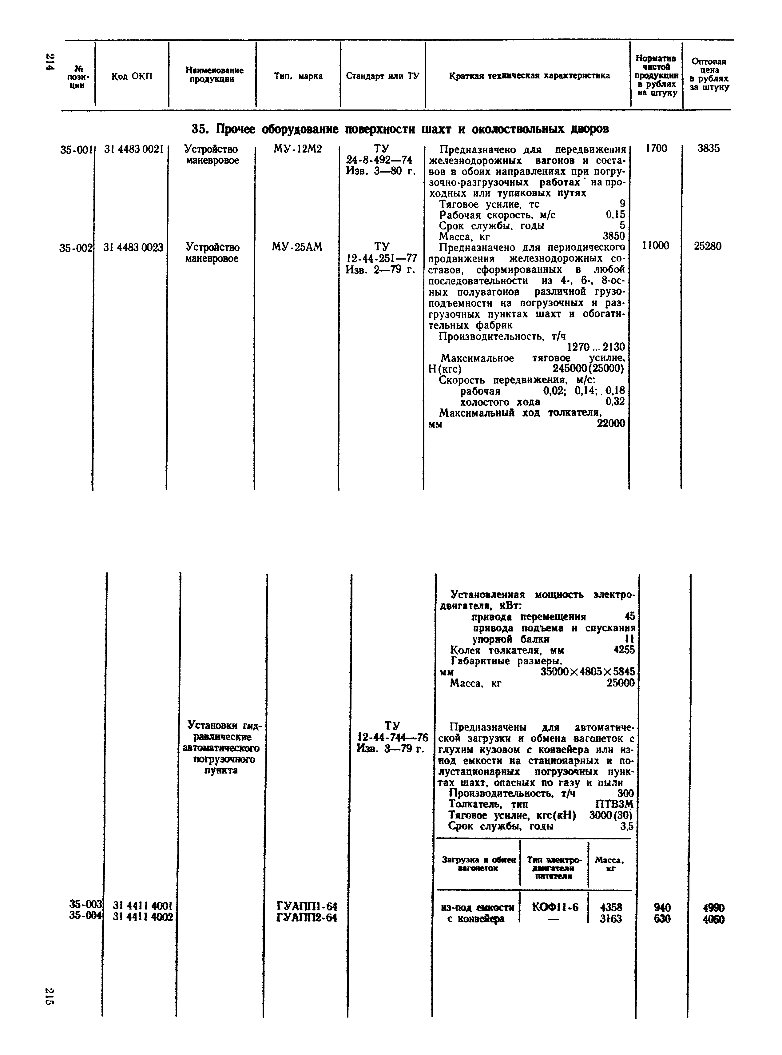 Прейскурант 19-02