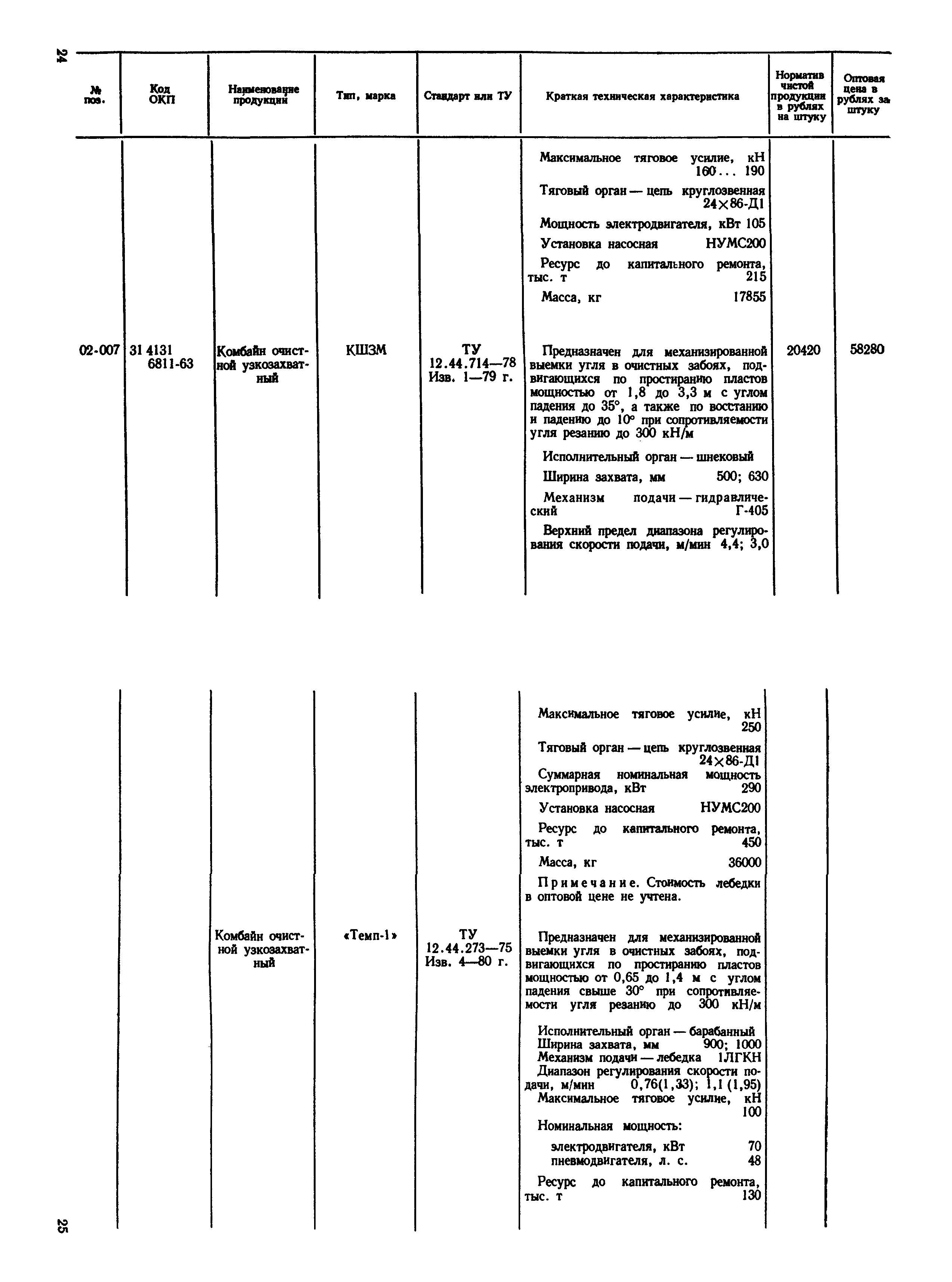 Прейскурант 19-02