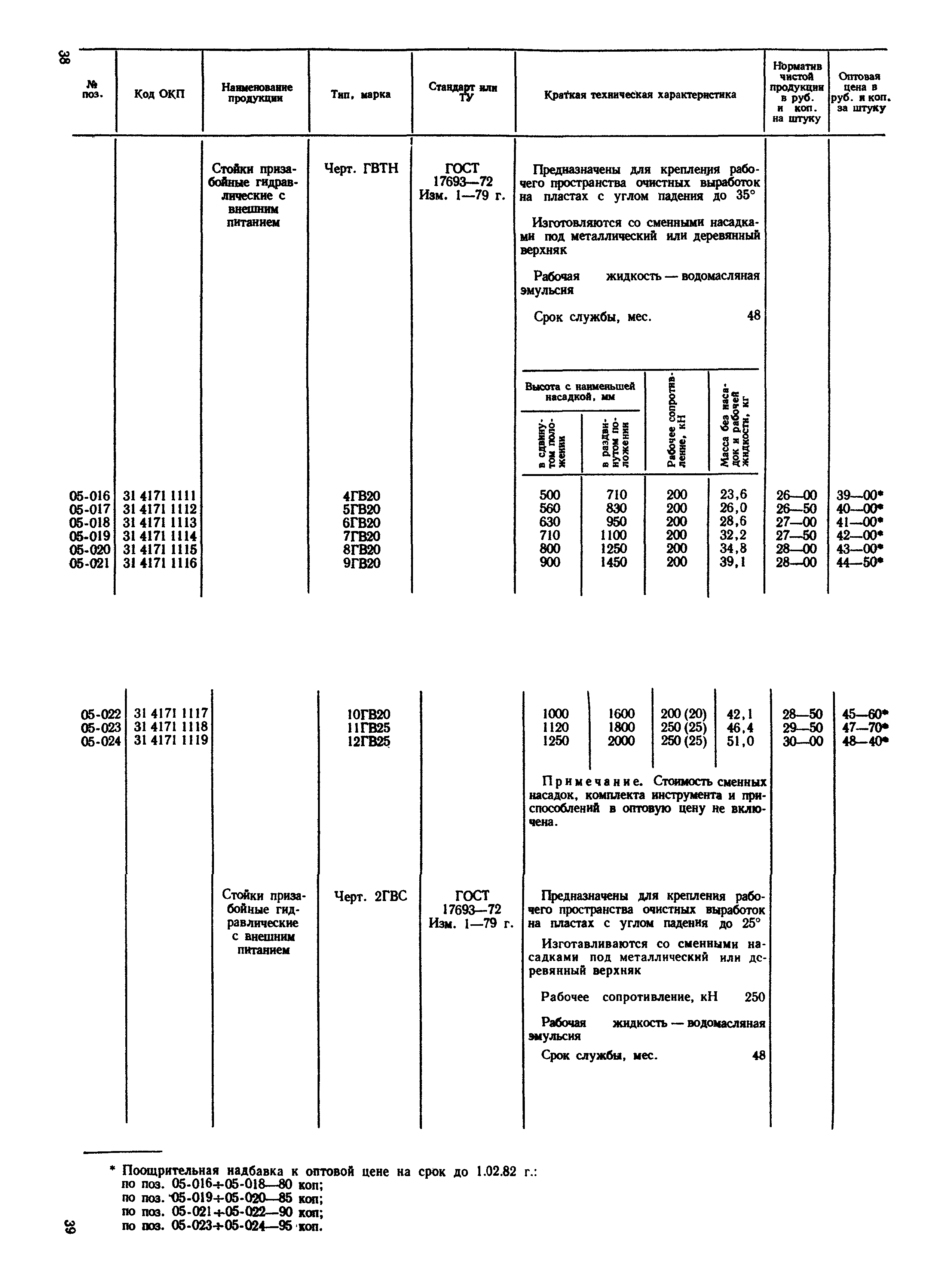 Прейскурант 19-02