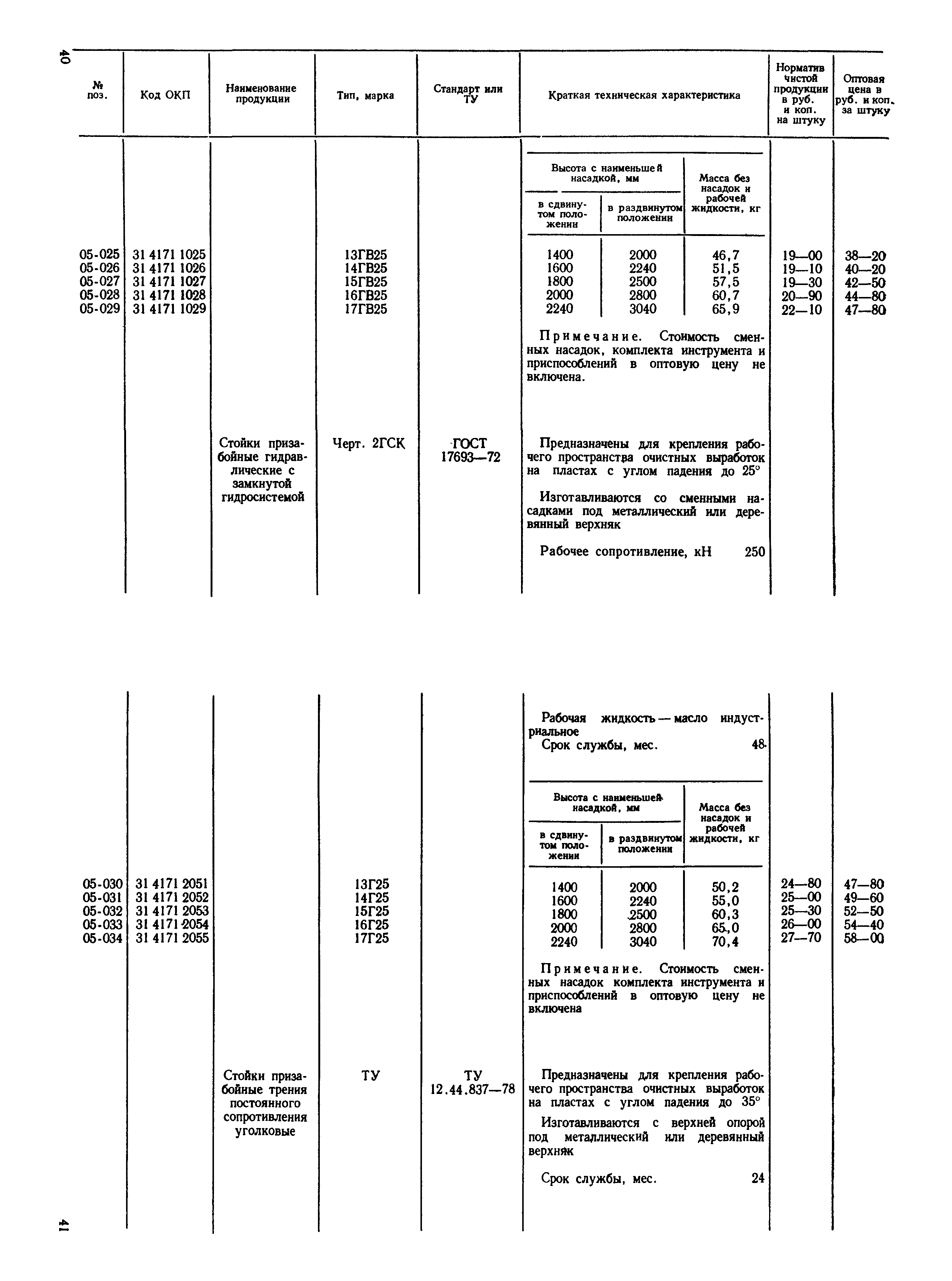 Прейскурант 19-02