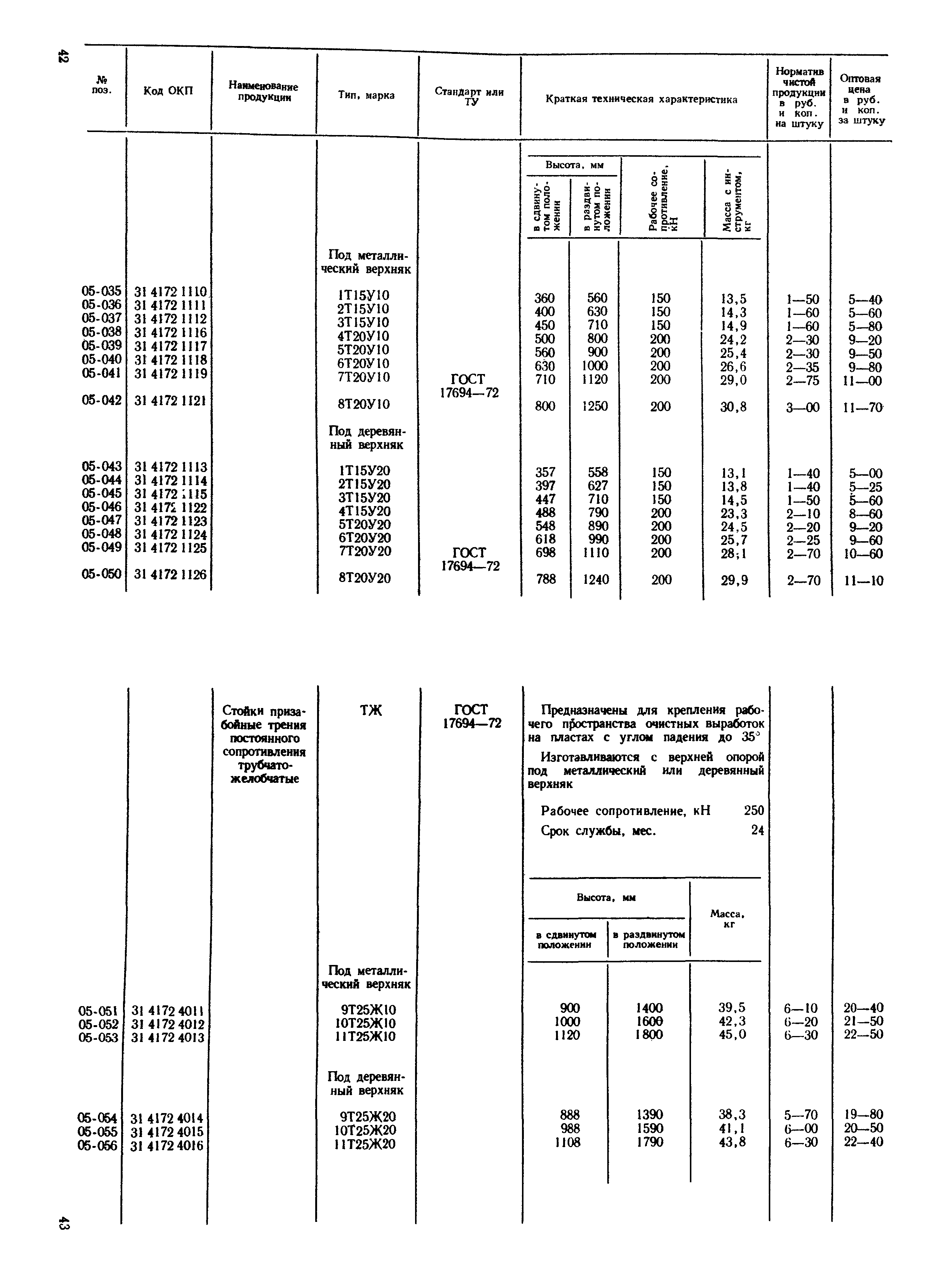 Прейскурант 19-02