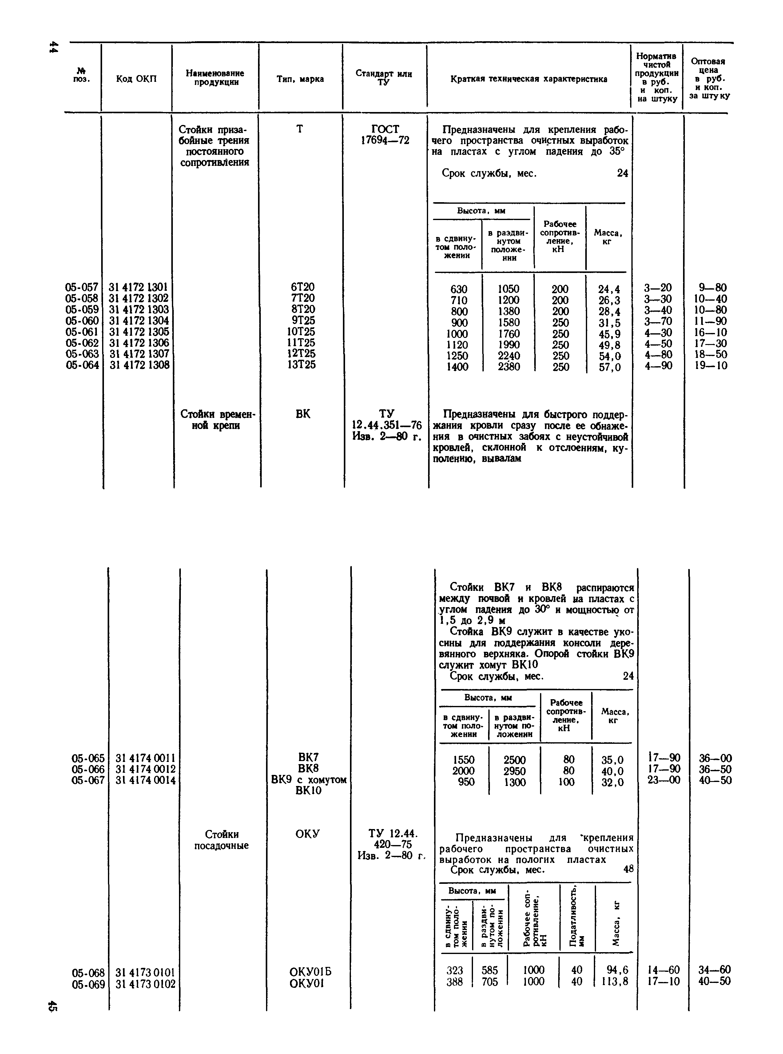 Прейскурант 19-02