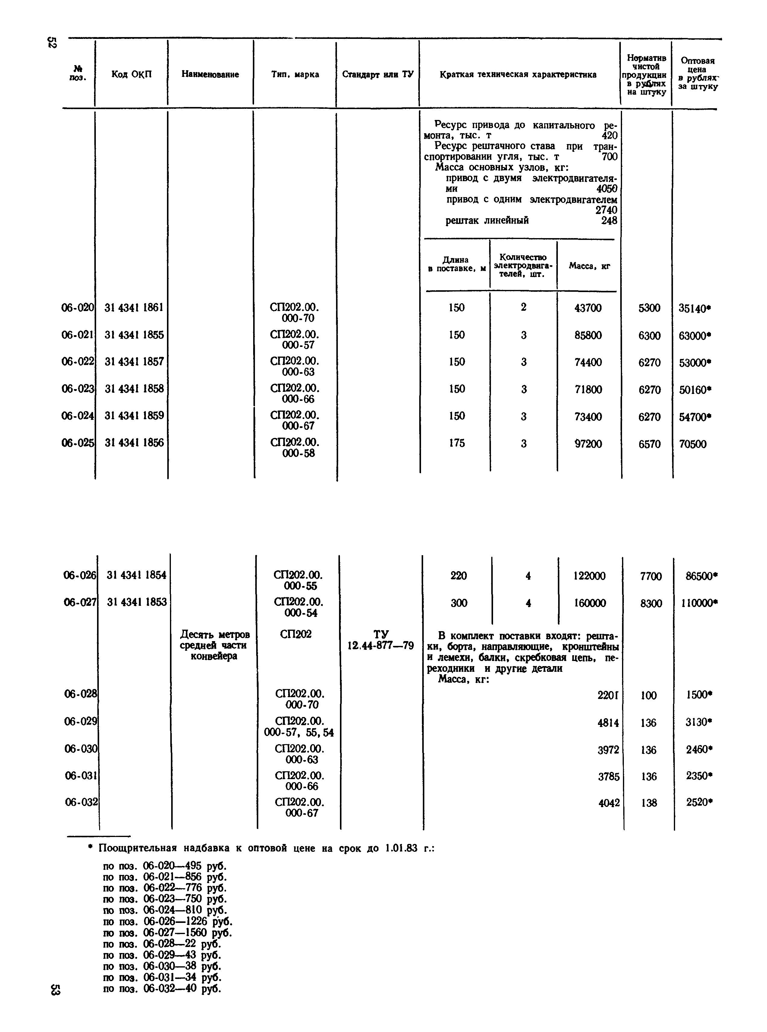 Прейскурант 19-02