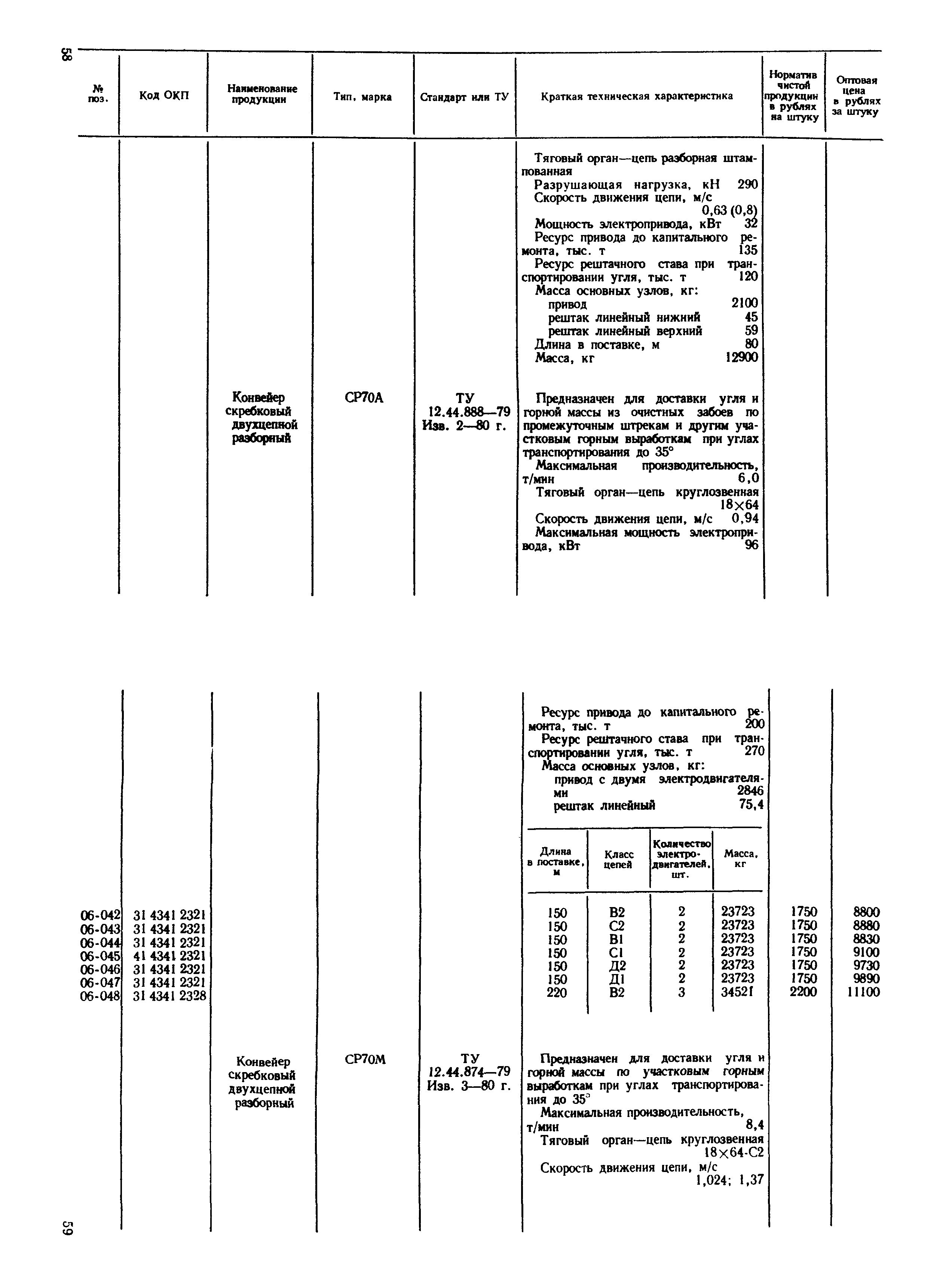 Прейскурант 19-02