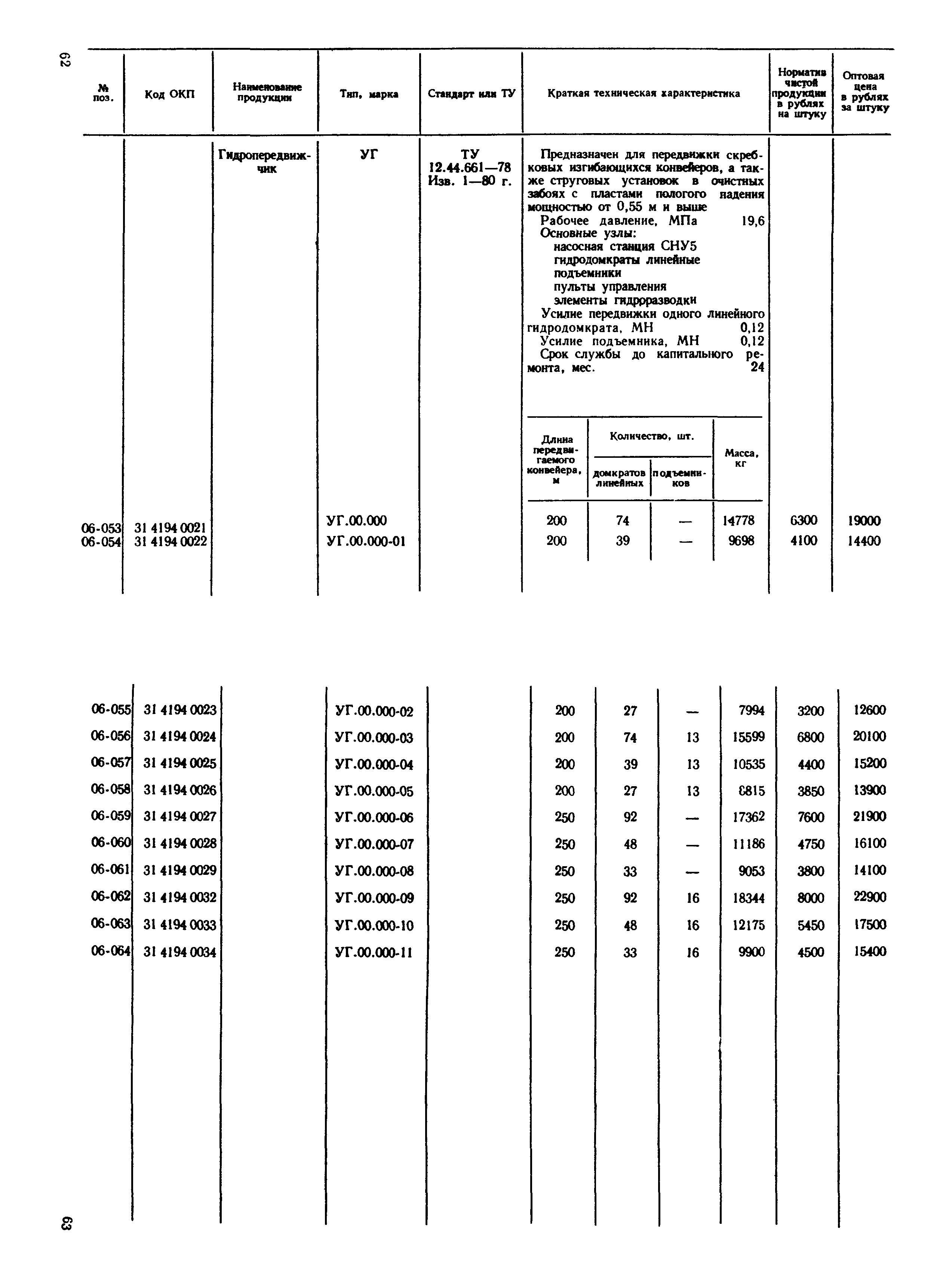 Прейскурант 19-02