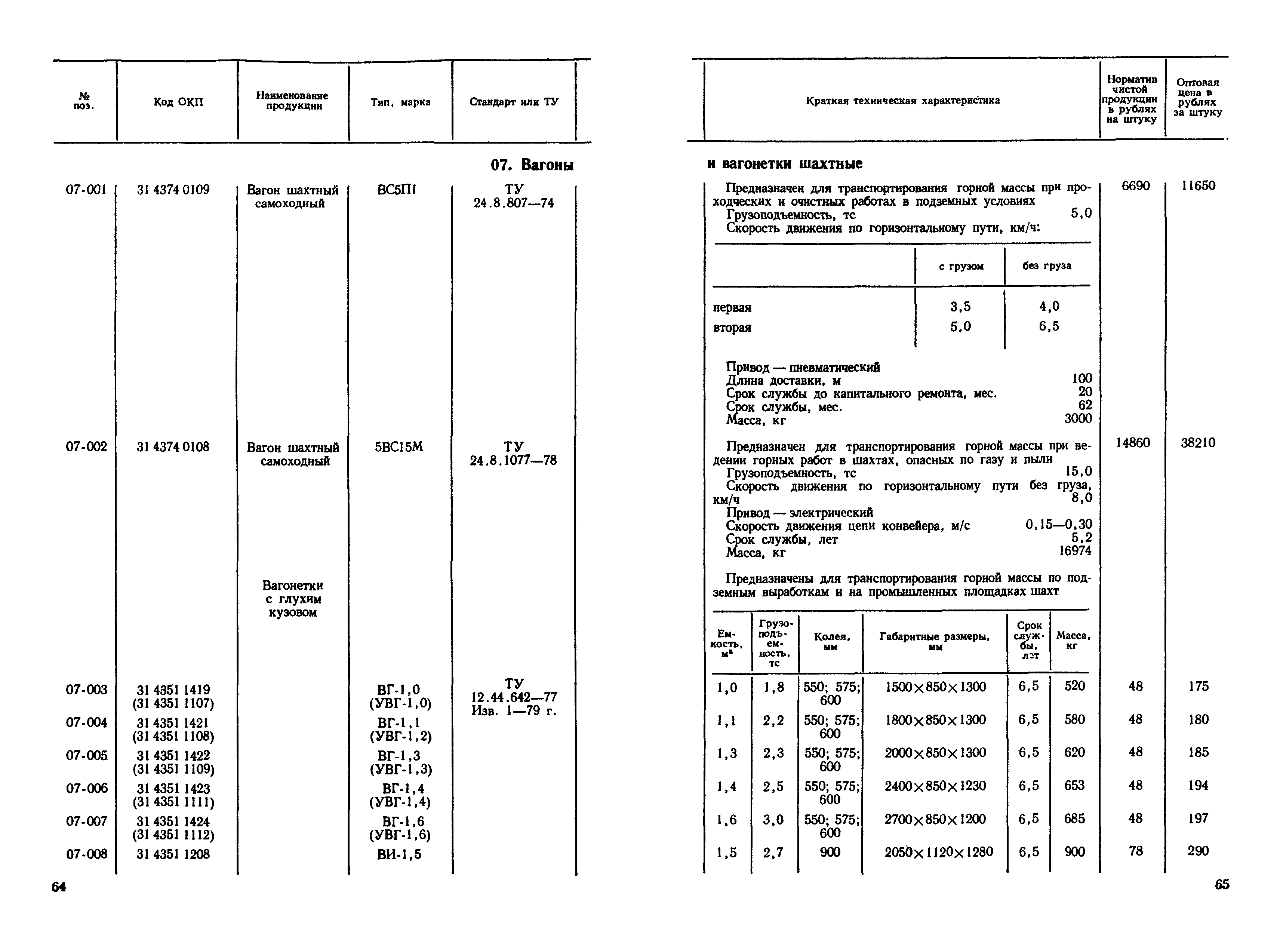 Прейскурант 19-02