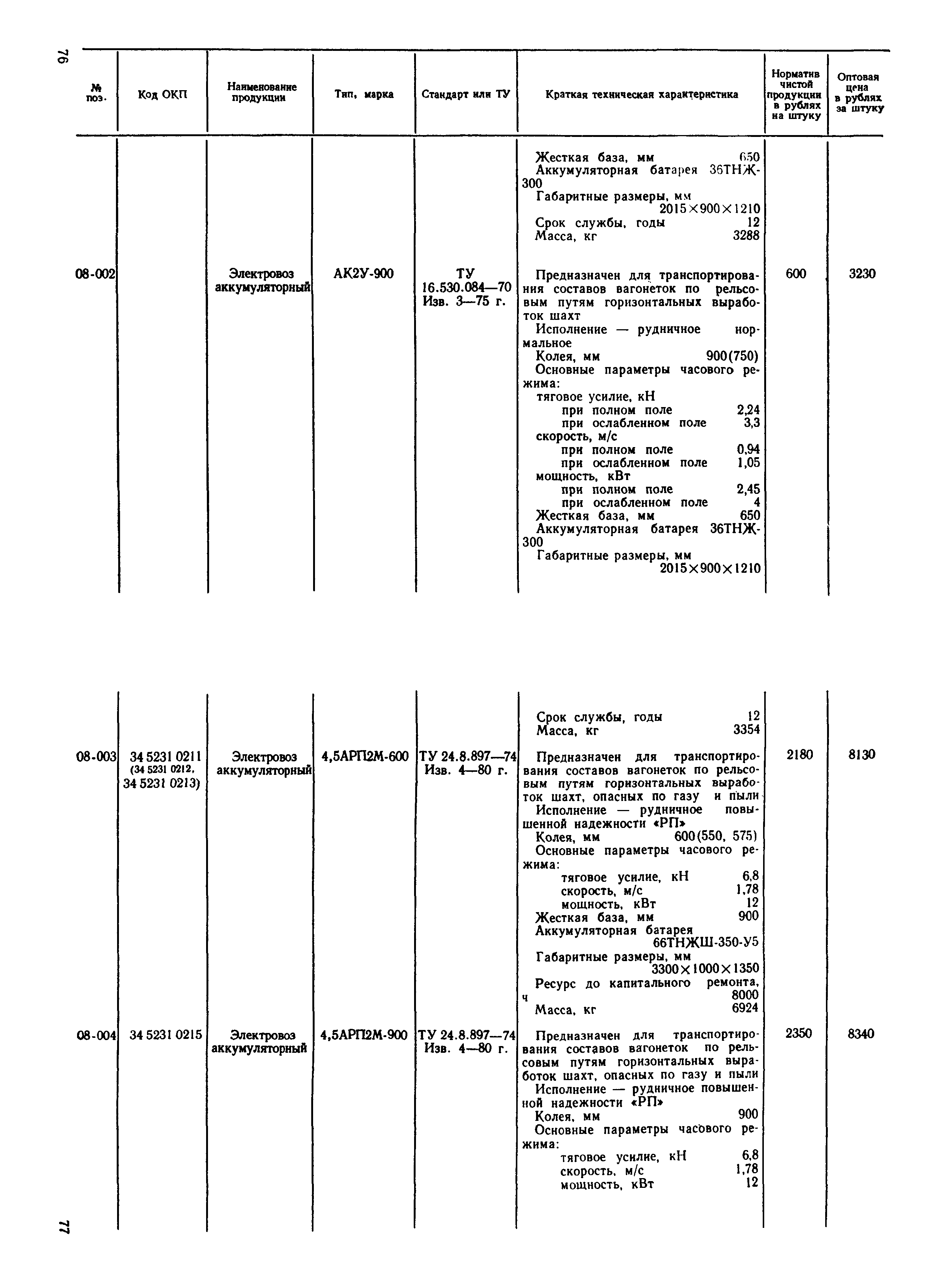 Прейскурант 19-02